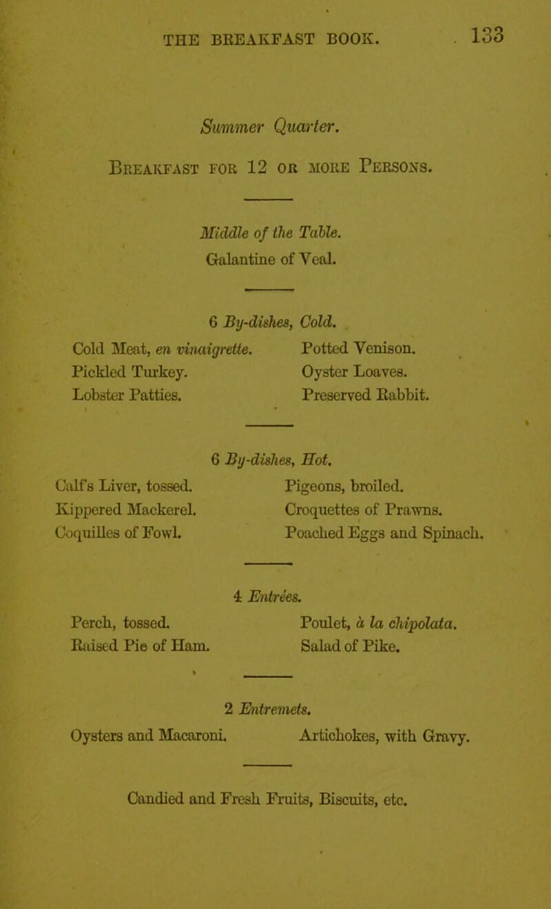 Summer Quarter. Breakfast for 12 or more Persons. Middle of the Table. Galantine of Veal. 6 By-dishes, Cold. Cold Meat, en vinaigrette. Potted Venison. Pickled Turkey. Oyster Loaves. Lobster Patties. Preserved Rabbit. Calfs Liver, tossed. Kippered Mackerel. Coquilles of Fowl. 6 By-dishes, Hot. Pigeons, broiled. Croquettes of Prawns. Poached Eggs and Spinach. 4 Entrees. Perch, tossed. Poulet, a, la chipolata. Raised Pie of Ham. Salad of Pike. 2 Entremets. Oysters and Macaroni. Artichokes, with Gravy. Candied and Fresh Fruits, Biscuits, etc.
