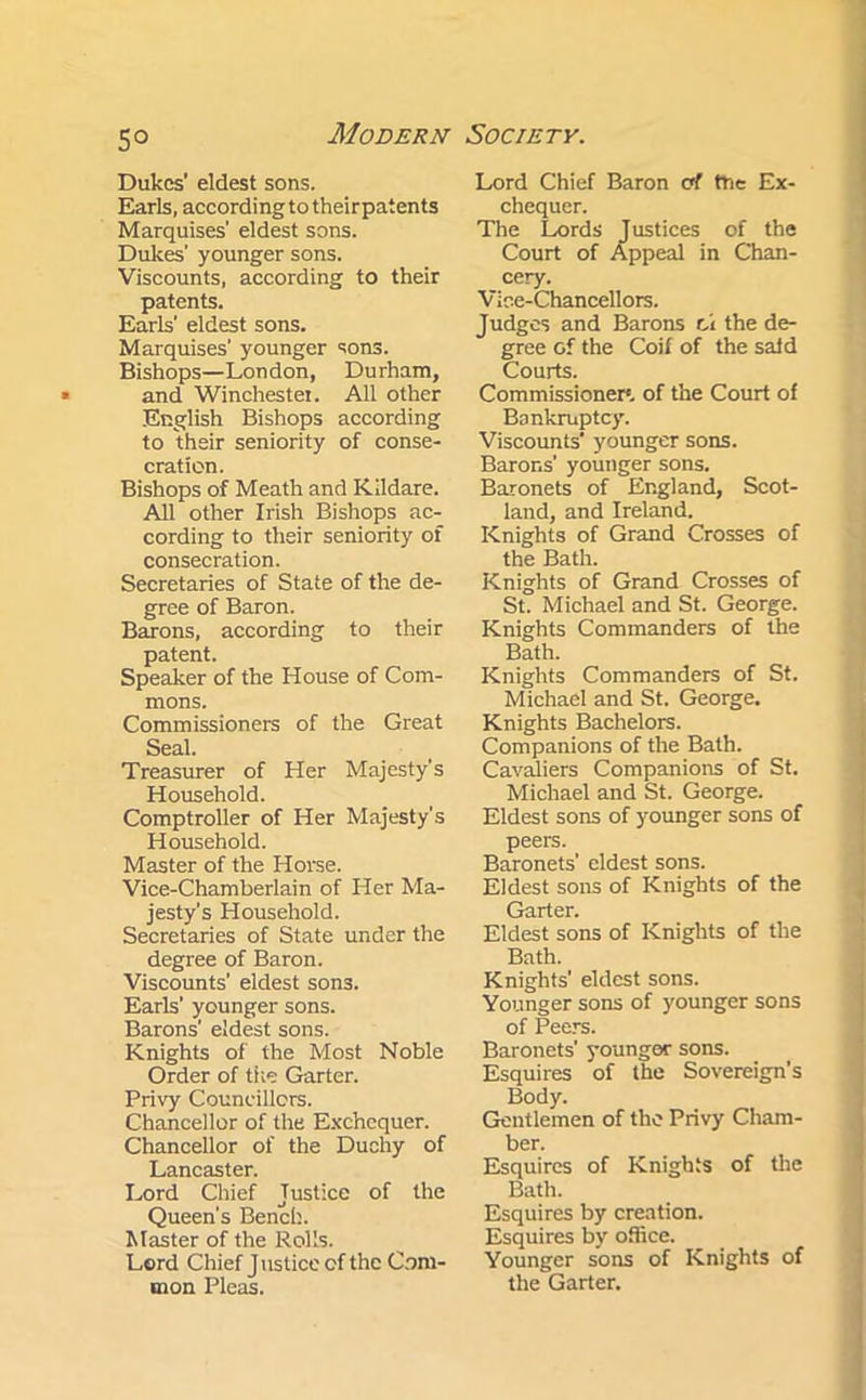 So Dukes’ eldest sons. Earls, according to theirpatents Marquises' eldest sons. Dukes’ younger sons. Viscounts, according to their patents. Earls' eldest sons. Marquises' younger sons. Bishops—London, Durham, and Winchester. All other English Bishops according to their seniority of conse- cration. Bishops of Meath and Kildare. All other Irish Bishops ac- cording to their seniority of consecration. Secretaries of State of the de- gree of Baron. Barons, according to their patent. Speaker of the House of Com- mons. Commissioners of the Great Seal. Treasurer of Her Majesty's Household. Comptroller of Her Majesty’s Household. Master of the Horse. Vice-Chamberlain of Her Ma- jesty’s Household. Secretaries of State under the degree of Baron. Viscounts’ eldest son3. Earls’ younger sons. Barons' eldest sons. Knights of the Most Noble Order of the Garter. Privy Councillors. Chancellor of the Exchequer. Chancellor of the Duchy of Lancaster. Lord Chief Justice of the Queen's Bench. Master of the Rolls. Lord Chief Justice of the Com- mon Pleas. Lord Chief Baron at the Ex- chequer. The Lords Justices of the Court of Appeal in Chan- cery. Vice-Chancellors. Judges and Barons ci the de- gree of the Coif of the said Courts. Commissioner, of the Court of Bankruptcy. Viscounts' younger sons. Barons' younger sons. Baronets of England, Scot- land, and Ireland. Knights of Grand Crosses of the Bath. Knights of Grand Crosses of St. Michael and St. George. Knights Commanders of the Bath. Knights Commanders of St. Michael and St. George. Knights Bachelors. Companions of the Bath. Cavaliers Companions of St. Michael and St. George. Eldest sons of younger sons of peers. Baronets' eldest sons. Eldest sons of Knights of the Garter. Eldest sons of Knights of the Bath. Knights' eldest sons. Younger sons of younger sons of Peers. Baronets' younger sons. Esquires of the Sovereign’s Body. Gentlemen of the Privy Cham- ber. Esquires of Knights of the Bath. Esquires by creation. Esquires by office. Younger sons of Knights of the Garter.