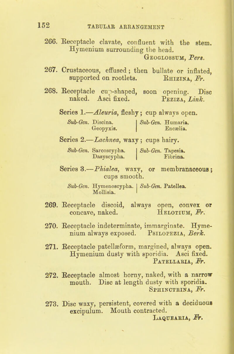 266. Receptacle clavate, confluent with the stem. Hymenium surrounding the head. Geoglossum, Pers. 267. Crustaceous, effused ; then bullate or inflated, supported on rootlets. Rhizina, Fr. 268. Receptacle cup-shaped, soon opening. Disc naked. Asci fixed. Peziza, Link. Series 1.—Aleuria, fleshy; cup always open. Sub-Gen. Discina. I Sub-Gen. Humaria. Geopyxis. | Encaelia. Series 2.—Lachnea, waxy; cups hairy. Sub-Gen. Sarcoscypha. I Sub-Gen. Tapesia. Dasyscypha. | Fibrina. Series 3.—Phialea, waxy, or membranaceouB ; cups smooth. Sub-Gen. Hymenoscypha. I Sub-Gen. Patellea. Mollisia. 269. Receptacle discoid, always open, convex or concave, naked. Helotium, Fr. 270. Receptacle indeterminate, immarginate. Hyme- nium always exposed. Psilopezia, Berk. 271. Receptacle patellaeform, margined, always open. Hymenium dusty with sporidia. Asci fixed. Patellabia, Fr. 272. Receptacle almost horny, naked, with a narrow mouth. Disc at length dusty with sporidia. Sphinctrina, Fr. 273. Disc waxy, persistent, covered with a deciduous excipulum. Mouth contracted. Laquearia, Fr.