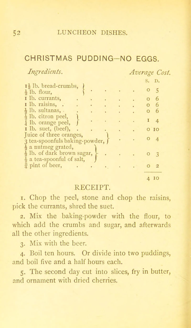 CHRISTMAS PUDDING-NO EGGS. Ingredients. Average Cost. \\ lb. bread-crumbs, ) J lb. flour, ) ’ S. D. 0 5 I lb. currants, 0 6 1 lb. raisins, .... 0 6 \ lb. sultanas, ... 0 6 | lb. citron peel, 1 4 lb. orange peel, / 1 4 1 lb. suet, (beef), . 0 10 Juice of three oranges, \ 3 tea-spoonfuls baking-powder, J 0 4 | a nutmeg grated, '1 \ lb. of dark brown sugar, J- 0 3 Tj a tea-spoonful of salt, J § pint of beer, 0 2 4 10 RECEIPT. . Chop the peel, stone and chop the raisins, pick the currants, shred the suet. 2. Mix the baking-powder with the flour, to which add the crumbs and sugar, and afterwards all the other ingredients. 3. Mix with the beer. 4. Boil ten hours. Or divide into two puddings, and boil five and a half hours each. 5. The second day cut into slices, fry in butter, and ornament with dried cherries.