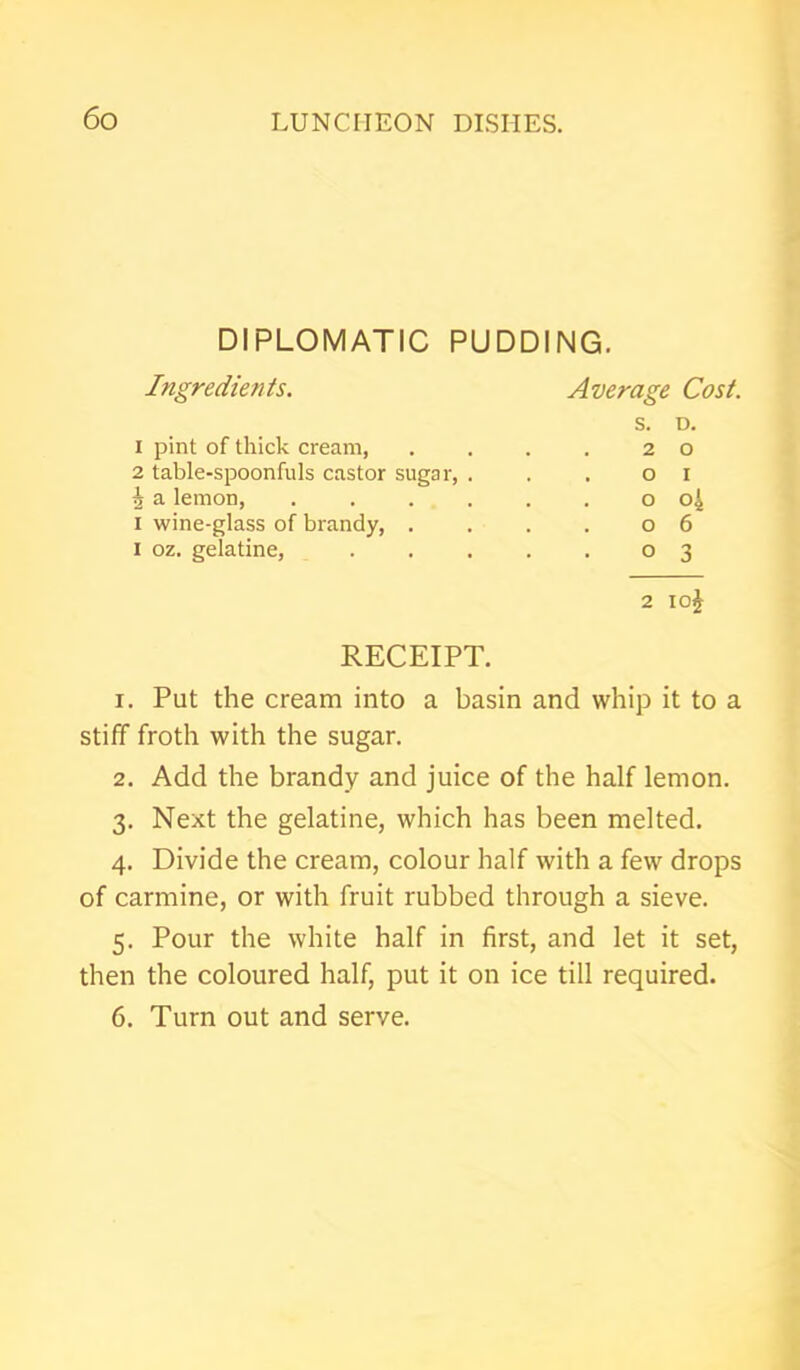 DIPLOMATIC PUDDING. Ingredietits. Average Cost. 1 pint of thick cream, s. 2 D. 0 2 table-spoonfuls castor sugar, . 0 I ^ a lemon, .... 1 wine-glass of brandy, . 0 04 0 6 1 oz. gelatine, 0 2 3 io£ RECEIPT. 1. Put the cream into a basin and whip it to a stiff froth with the sugar. 2. Add the brandy and juice of the half lemon. 3. Next the gelatine, which has been melted. 4. Divide the cream, colour half with a few drops of carmine, or with fruit rubbed through a sieve. 5. Pour the white half in first, and let it set, then the coloured half, put it on ice till required. 6. Turn out and serve.