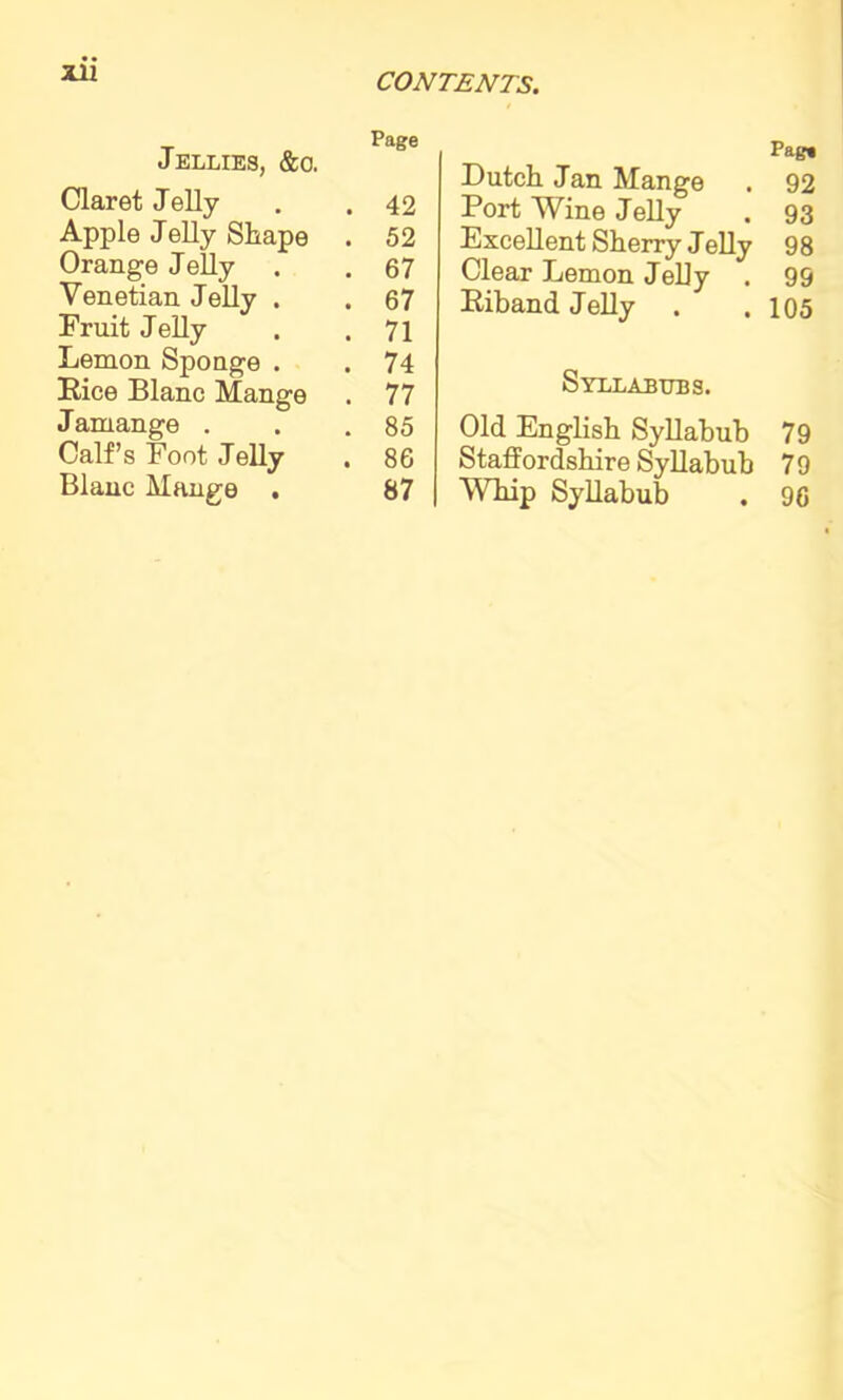 ill Jellies, &c. Claret Jelly Apple Jelly Shape Orange Jelly Venetian Jelly . Fruit Jelly Lemon Sponge . Rice Blanc Mange Jamange . Calf’s Foot Jelly Blanc Mange . Pag* Dutch Jan Mange . 92 Port Wine Jelly . 93 Excellent Sherry Jelly 98 Clear Lemon Jelly . 99 Riband Jelly . .105 Syllabubs. Old English Syllabub 79 Staffordshire Syllabub 79 Whip Syllabub . 96 Page 42 52 67 67 71 74 77 85 86 87