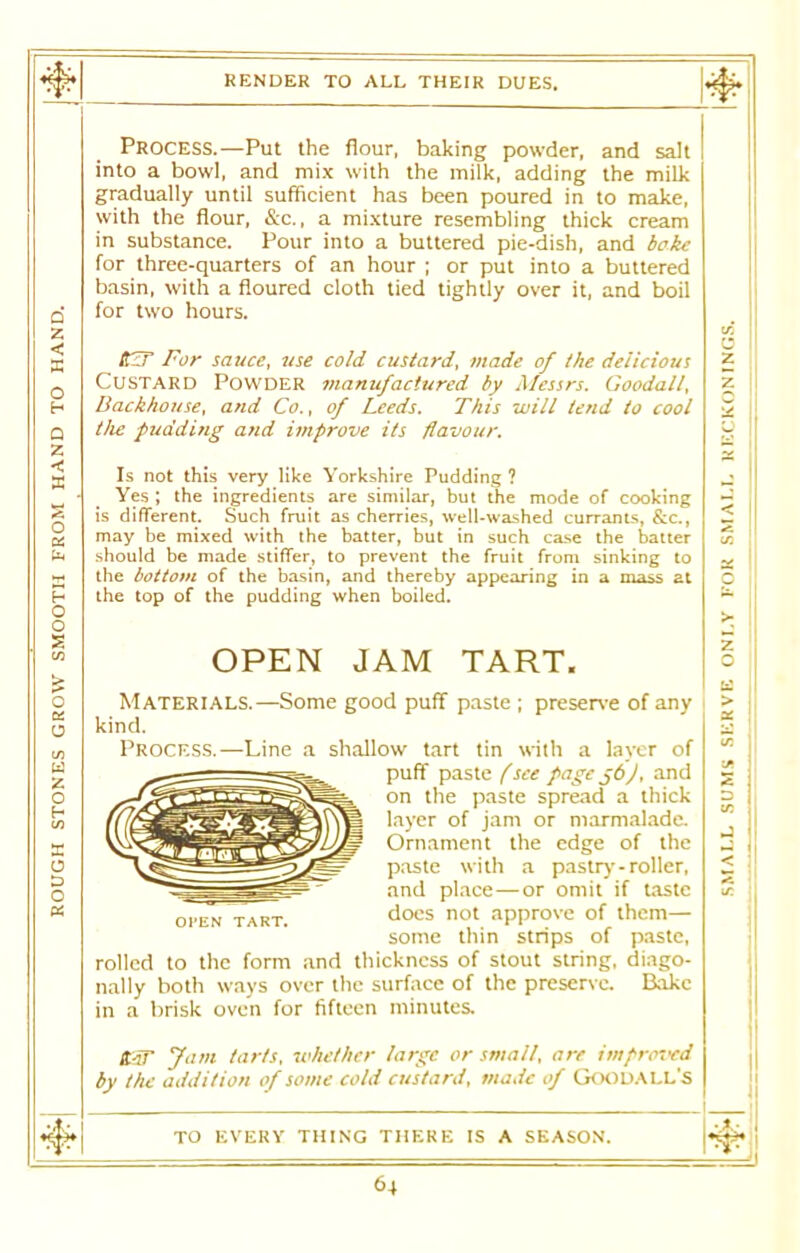 Q Z < X o H Q Z < X Process.—Put the flour, baking powder, and salt into a bowl, and mix with the milk, adding the milk gradually until sufficient has been poured in to make, with the flour, &c., a mixture resembling thick cream in substance. Pour into a buttered pie-dish, and bake for three-quarters of an hour ; or put into a buttered basin, with a floured cloth tied tightly over it, and boil for two hours. PFT For sauce, use cold custard, made of the delicious Custard Powder manufactured by Messrs. Goodall, Backhouse, and Co., of Leeds. This will tend to cool the pudding and improve its flavour. Is not this very like Yorkshire Pudding ? Yes ; the ingredients are similar, but the mode of cooking is different. Such fruit as cherries, well-washed currants, &c., may be mixed with the batter, but in such case the batter should be made stiffer, to prevent the fruit from sinking to the bottom of the basin, and thereby appearing in a mass at the top of the pudding when boiled. OPEN JAM TART. Materials.—Some good puff paste ; preserve of any kind. Process.—Line a shallow tart tin with a layer of puff paste f see page j6J, and on the paste spread a thick layer of jam or marmalade. Ornament the edge of the paste with a pastry-roller, and place—or omit if taste does not approve of them— some thin strips of paste, rolled to the form and thickness of stout string, diago- nally both ways over the surface of the preserve. Bake in a brisk oven for fifteen minutes. far yam tarts, whether large or small, are improved by the addition of some cold custard, made of GoODALL's TO EVERY THING THERE IS A SEASON. Ol’EN TART. !*&*