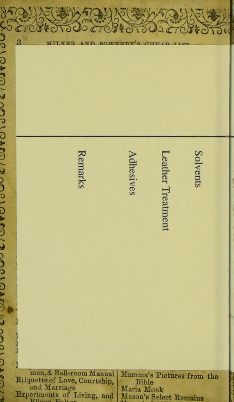 A. D : 2 ^ (i- / y \ <J v^u < -iaxvss.^&n Jtf^W3B3U»V*A^Trr3A B 7^ a> > Q- r a or) 3 rr fid *< fid o ST n» c/3 o> 3 \ rr c/3 <* O) *-t H f*» c« c/3 3 fid D 3 k a> 3 'merijtf^ B^«room Manual ? Etiquette of Love, Courtship, ■' ttud Marriage Eiperinients of Living, and Mamma’s Pictores from' the Bible Maria Monk Mason’s Select Ecmains