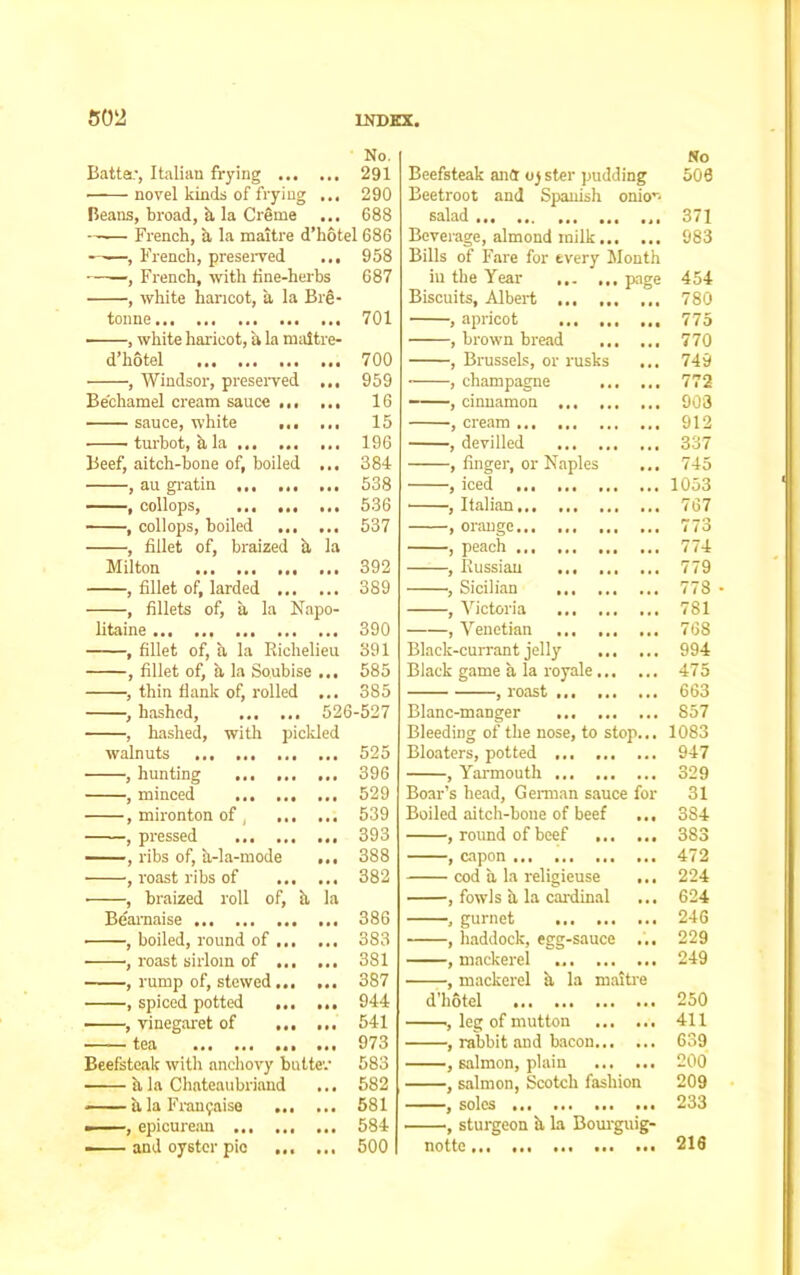 No. Batter’, Italian frying ... ... 291 • novel kinds of frying ... 290 Beans, broad, a la Creme ... 688 —— French, a la maitre d’hotel 686 , French, preserved ... 958 , French, with tine-herbs 687 , white haricot, a la Bre- tonne 701 , white haricot, a la maitre- d’hotel 700 , Windsor, preserved ... 959 Bechamel cream sauce 16 sauce, white 15 • turbot, hla 196 Beef, aitch-bone of, boiled ... 384 , au gratin 538 , collops, ... 536 , collops, boiled ... ... 537 , fillet of, braized h la Milton 392 , fillet of, larded 389 , fillets of, a la Napo- litaine 390 , fillet of, h, la Richelieu 391 , fillet of, a la Soubise ... 585 , thin flank of, rolled ... 385 , hashed, 526-527 , hashed, with pickled walnuts ... 525 , hunting ... 396 , minced 529 , mironton of , 539 , pressed 393 , ribs of, a-la-mode ... 388 , roast ribs of 382 • , braized roll of, h la Bearnaise ... 386 , boiled, round of 383 , roast sirlom of 381 , rump of, stewed... ... 387 , spiced potted ... ... 944 —-, vinegaret of 541 tea ... 973 Beefsteak with anchovy butte'.- 583 h. la Chateaubriand ... 582 —— a la Fran^aise 581 ——, epicurean ... 584 ■ and oyster pie ... ... 500 Beefsteak ana ouster pudding Beetroot and Spanish onion salad Beverage, almond milk Bills of Fare for every Month in the Year page Biscuits, Albert , apricot , brown bread , Brussels, or rusks ... , champagne , cinnamon , cream , devilled , finger, or Naples ... , iced , Italian orange. , peach ... ... ... , Russian ... ■, Sicilian , Victoria , Venetian Black-currant jelly Black game a la royale -, roast Blanc-manger Bleeding of the nose, to stop... Bloaters, potted , Yarmouth Boar’s head, German sauce for Boiled aitch-bone of beef ... , round of beef , capon ... cod a la religieuse ... , fowls a la cardinal ... , gurnet , haddock, egg-sauce ... , mackerel , mackerel a la maitre d’hotel , leg of mutton , rabbit and bacon , salmon, plain , salmon, Scotch fashion , soles , sturgeon h la Bourguig- notte No 500 371 983 454 780 775 770 749 772 903 912 337 745 1053 767 773 774 779 778 781 768 994 475 663 857 1083 947 329 31 384 383 472 224 624 246 229 249 250 411 639 200 209 233 216