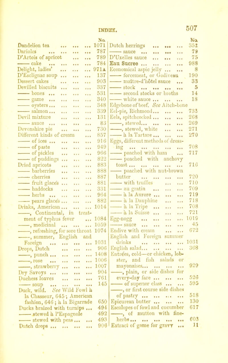 Na Dandelion tea 1071 Darioles 787 D’Artois of apricot 789 cake 784 Delight, ladies’ 971a D’Esclignac soup 137 Dessert cakes 903 Devilled biscuits 337 bones 531 game 340 ovsters 348 salmon 339 Devil mixture 131 sauce 83 Devonshire pie ... 730 Different kinds of cream 857 of ices 916 of paste 949 of pickles 966 of puddings 822 Dried apricots 883 barberries 888 cherries 887 fruit glace's 881 haddocks 331 herbs 964 pears glace's 882 Drinks, American 1014 , Continental, in treat- ment of typhus fever ... 1084 , medicinal 1059 , refreshing, for sore throat 1074 , summer, English and Foreign 1031 Drops, Dutch 906 , punch 1408 , rose 1006 , strawberry 1007 Dry Savoys 904 Duchess loaves 761 soup 145 Duck, wild. See Wild Fowl a. la Chasseur, G45; American fashion, 646 ; a la Bigarrade 650 Ducks braized with turnips ... 494 ■ stewed a l’Espagnole 492 • stewed with peas ... ... 493 Dutch drops 906 Na Dutch herrings ... 352 sauce 79 D’Uxclles sauce 75 Eau Sucree 988 Economical aspic jelly 8 forcemeat, or Godiveau 190 maitre-d’hotel sauce ... 33 stock 5 second stocks or broths 14 white sauce 18 Edgebone of beef. See Aitch-bone Eel-pie, Richmond... 733 Eels, spitchcoclced 2G8 , stewed 269 , stewed, white 271 a la Tartare 270 Eggs, different methods of dress- ing 708 poached with ham ... 717 poached with anchovy toast 716 poached with nut-brown butter 720 with truffles 710 au gratin 709 a la Atirore 719 a la Dauphine 718 a la Tripe 708 a la Suisse 721 Egg-nogg 1019 — sauce 45 Endive with cream 672 English and Foreign summer drinks 1031 English salad 368 Entrees, cold—or chicken, lob- ster, and fish salads or mayonaises 929 , plain, or side dishes for every-day fare ... ... ... 526 of superior class 595 , or first course side dishes of pastry 518 Epicurean butter 130 Escalopes of fowl and cucumber 617 , of mutton with fine- herbs... ••• ••• ••• ••• 603 Extract of game for gravy ... 11