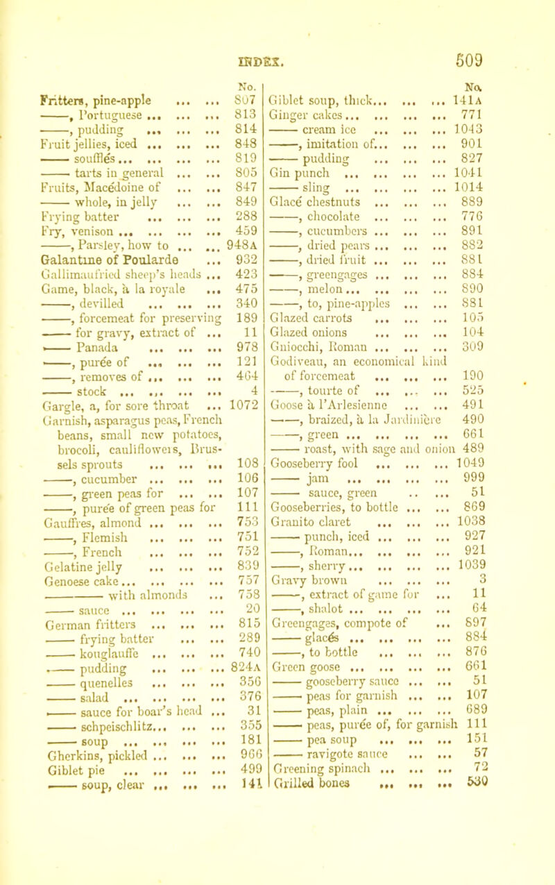 No. No. Fritter*, pine-apple ... 807 Giblet soup, thick 141a , Portuguese ... 813 Ginger cakes 771 , pudding . . . 814 cream ice 1013 Fruit jellies, iced • • • 848 , imitation of. 901 souffles . . . 819 pudding 827 tarts in general ... • . • 805 Gin punch 1041 Fruits, Macedoine of ... • • • 847 sling 1014 whole, in jelly • . • 849 Glace chestnuts 889 Frying batter ... 288 , chocolate 776 Fry, venison ... 459 , cucumbers 891 , Parsley, how to . 948a , dried pears 882 Galantine of Poularde • . • 932 , dried fruit 881 Gallimaufricd sheep’s heads . • . 423 , greengages 884 Game, black, a la royale ... 475 , melon 890 , devilled . • . 340 , to, pine-apples 881 , forcemeat for preserving 189 Glazed carrots 105 for gravy, extract of ... 11 Glazed onions 104 — Panada ... 978 Gniocchi, Roman 309 • , puree of ... ... • • • 121 Godiveau, an economical kind c , removes oi ... ... • • • 404 of forcemeat 190 stock ... .,. ... ... 4 , tourte of 525 Gargle, a, for sore throat ... 1072 Goose ii l’Arlesienne 491 Garnish, asparagus peas, French , braized, a la Jardiniere 490 beans, small new potatoes, , green 661 brocoli, caulifloweis, Plus- roast, with sage and onion 489 sels sprouts • • ■ 108 Gooseberry fool 1049 , cucumber ... 106 jam 999 , green peas for ... ... 107 sauce, green 51 puree of green peas for 111 Gooseberries, to bottle 869 Gauffres, almond ... 753 G rani to claret 1038 , Flemish • • • 751 punch, iced 927 , French ... 752 , Roman 921 Gelatine jelly ... 839 , sherry 1039 Genoese cake 757 Gravy brown 3 11 sauce 20 , shalot ... 64 German fritters ... 815 Greengages, compote of 897 frying batter ... 289 glacfe 884 kouglauffe 740 , to bottle 876 pudding 824a Green goose 601 quenelles ... 35G gooseberry sauce 51 salad • * • 376 peas for garnish 107 ■ sauce for boar’s head 31 peas, plain 689 schpeischlitz 355 peas, purde of, for garnis h 111 soup ... ... ... ... 181 pea soup 151 Gherkins, pickled ... 966 ravigote sauce 57 Giblet pie 499 Greening spinach 72 . soup, clear ... ... ... 141 Grilled bones •». •••