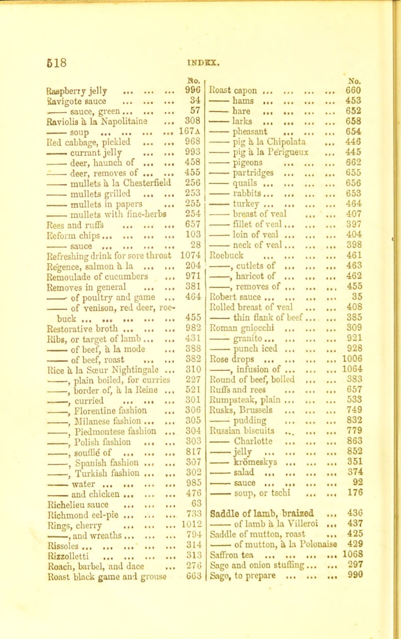 Raspberry jelly Savigote sauce sauce, green ... ... ... Raviolis h la Napolitaine ... “ soup ... ••• ••• ••• Red cabbage, pickled ■ currant jelly deer, liaunch of deer, removes of mullets a la Chesterfield mullets grilled mullets in papers ... mullets with fine-herbs Rees and ruffs Reform chips sauce Refreshing drink for sore throat Regence, salmon h la Remoulade of cucumbers ... Removes in general of poultry and game ... of venison, red deer, roe- buck Restorative broth Ribs, or target of lamb of beef, h, la mode ... of beef, roast Rice h la Sceur Nightingale ... , plain boiled, for curries , border of, h la Reine ... , curried ... ... ... , Florentine fashion ... , Milanese fashion , Piedmontese fashion ... , Polish fashion , souffle of ... ... ... , Spanish fashion ... ... , Turkish fashion water and chicken Richelieu sauce Richmond eel-pie ... Rings, cherry , and wreaths Rissoles Rizzolletti Roach, barbel, and dace ... Roast black game and grouse Roast capon No. 660 hams 453 hare 652 1 larks • •« ••• ••• ••• 658 pheasant ... 654 pig h la Cliipolata 446 pig a la Perigueux ... 445 pigeons 662 • partridges 655 quails 656 rabbits 653 turkey 464 breast of veal 407 fillet of veal 397 loin of veal 404 neck of veal 398 Roebuck 461 , cutlets of 463 , haricot of 462 , removes of 455 Robert sauce 35 Rolled breast of veal 408 thin flank of beef 385 Roman gniocclii 309 granito 921 punch iced 928 Rose drops 1006 •, infusion of 1064 Round of beef, boiled 383 Ruffs and rees 657 Rumpsteak, plain 533 Rusks, Brussels 749 pudding 832 Russian biscuits 779 Charlotte 863 jelly 852 kromeskys 351 salad ... ... ... ... 374 sauce ... 92 soup, or tschi 176 Saddle of lamb, braized ... 436 of lamb a la Villeroi ... 437 Saddle of mutton, roast 425 of mutton, a la Polonaise 429 Saffron tea 1068 Sage and onion stuffing 297 Sago, to prepare 990 Ro. 996 34 57 308 167a 968 993 458 455 256 253 255 254 657 103 28 1074 204 971 381 464 455 982 431 398 382 310 227 521 301 306 305 304 303 817 307 302 985 476 63 733 1012 794 314 313 276 663