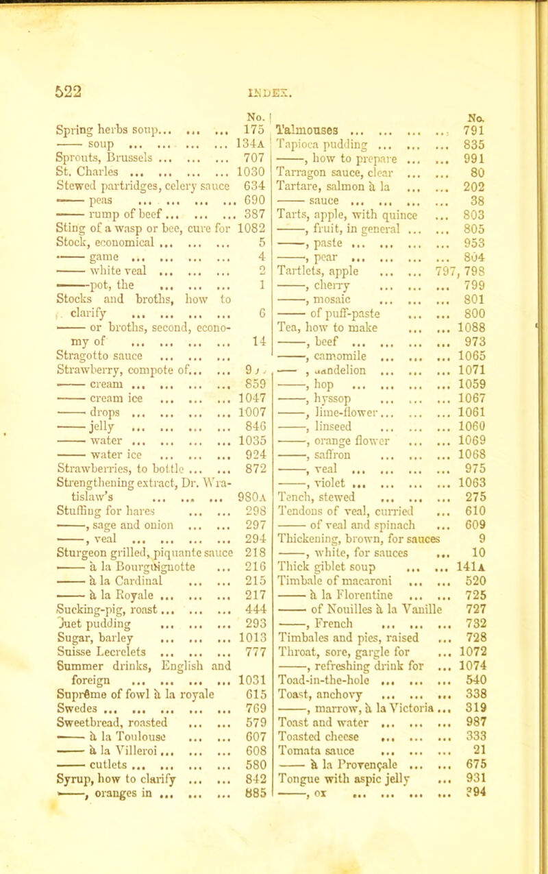 Spring herbs soup No. 175 Talmouses No. 791 soup 134 a Tapioca pudding 835 Sprouts, Brussels 707 , how to prepare 991 St. Charles 1030 Tarragon sauce, clear 80 Stewed partridges, celery sauce 634 Tartare, salmon a la 202 peas 690 sauce 38 rump of beef 387 Tarts, apple, with quince 803 Sting of a wasp or bee, cure for 1082 , fruit, in general 805 Stock, economical 5 , paste 953 game 4 pear 804 white veal 2 Tartlets, apple 797 , 798 ■ pot, the i , cherry 799 Stocks and broths, how to , mosaic 801 clarify 6 of puff-paste ... ... 800 — or broths, second, econo- Tea, how to make ... ... 1088 my of 14 , beef 973 Stragotto sauce , camomile 1065 Strawberry, compote of. 9;, , aandelion ... 1071 cream 859 , hop 1059 cream ice 1047 , hyssop 1067 drops 1007 , lime-flower 1061 ■ jelly 846 , linseed 1060 water 1035 , orange flower 1069 water ice 924 , saffron 1068 Strawberries, to bottle Strengthening extract, Dr. Wra- tislaw’s 872 , veal 975 , violet 1063 980a Tench, stewed 275 Stuffing for hares 298 Tendons of veal, curried ... 610 , sage and onion 297 of veal and spinach 609 • , veal 294 Thickening, brown, for sauces 9 Sturgeon grilled, piquante sauce 218 , white, for sauces ... 10 • a la Bourguignotte 216 Thick giblet soup 141a ■ h la Cardinal 215 Timbale of macaroni 520 it la Royale 217 a la Florentine 725 Sucking-pig, roast juet pudding 444 of Nouilles a la Vanille 727 293 , French 732 Sugar, barley 1013 Timbales and pies, raised ... 728 Suisse Lecrelets 777 Throat, sore, gargle for 1072 Summer drinks, English and , refreshing drink for ... 1074 foreign 1031 Toad-in-the-hole 540 Snprflme of fowl h la royale 615 Toast, anchovy 338 Swedes 709 , marrow, h la Victoria ... 319 Sweetbread, roasted 579 Toast and water 987 ■ h la Toulouse 607 Toasted cheese 333 il la Villeroi 608 Tomata sauce 21 cutlets 580 h la Proven^ale 675 Syrup, how to clarify 842 Tongue with aspic jelly ... 931 * , oranges in ... 885 ) ox ••• ••• ••• ?94