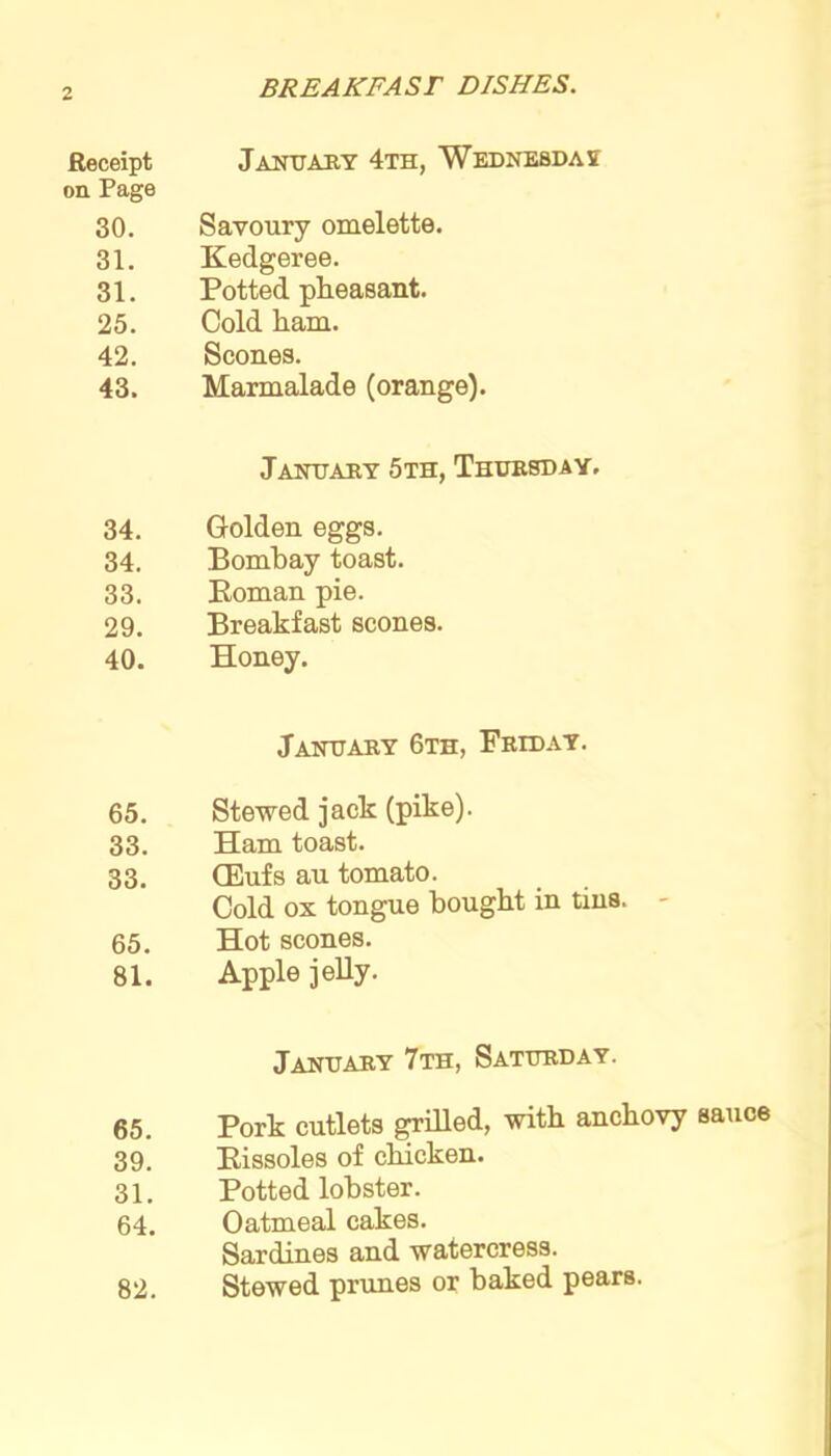 Receipt January 4th, WEDNESDAS on Page 30. Savoury omelette. 31. Kedgeree. 31. Potted pheasant. 25. Cold ham. 42. Scones. 43. Marmalade (orange). January 5th, Thursday. 34. Golden eggs. 34. Bombay toast. 33. Roman pie. 29. Breakfast scones. 40. Honey. January 6th, Friday. 65. Stewed jack (pike). 33. Ham toast. 33. (Eufs an tomato. Cold ox tongue bought in tins. - 65. Hot scones. 81. Apple jelly. January 7th, Saturday. 65. Pork cutlets grilled, with anchovy sauce 39. Rissoles of chicken. 31. Potted lobster. 64. Oatmeal cakes. Sardines and watercress. 82. Stewed prunes or baked pears.