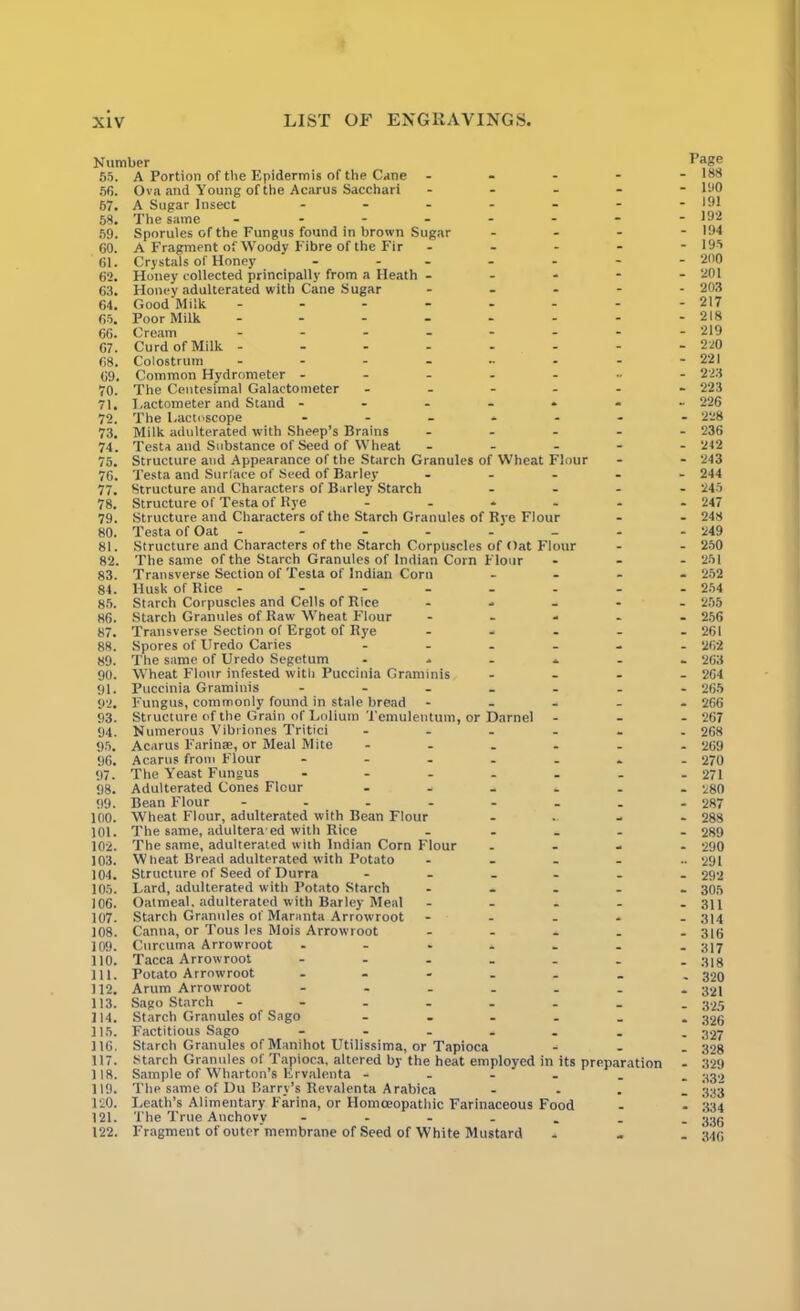 Number 55. A Portion of the Epidermis of the Cane . Page 188 56. Ova and Young of the Acarus Sacchari - - - 190 57. A Sugar Insect .... - - 191 58. The same - - - - - - - - 192 59. Sporules of the Fungus found in brown Sugar - - - 194 GO. A Fragment of Woody Fibre of the Fir - - - 195 61. Crystals of Honey - - - - -* - 200 62. Honey collected principally from a Heath - - - 201 63. Honey adulterated with Cane Sugar - - - 203 64. Good Milk ..... - - - 217 65. Poor Milk ..... - - - 218 66. Cream ..... - - - 219 67. Curd of Milk ..... - - - 220 68. Colostrum ...... . - - 221 69. Common Hydrometer .... - - 223 70. The Centesimal Galaetometer - - - - - - 223 71. Lactometer and Stand - • - - 226 72. The Lactoscope .... - - - 228 73. Milk adulterated with Sheep’s Brains - - - 236 74. Testa and Substance of Seed of Wheat _ - - 242 75. Structure and Appearance of the Starch Granules of Wheat Flour - - 243 76. Testa and Surface of Seed of Barley . - - 244 77. Structure and Characters of Barley Starch . - - 245 78. Structure of Testa of Rye ... - - 247 79. Structure and Characters of the Starch Granules of Rye Flour - - 248 80. Testa of Oat ..... _ - - 249 81. Structure and Characters of the Starch Corpuscles of Oat Flour - - 250 82. The same of the Starch Granules of Indian Corn Flour . _ 251 83. Transverse Section of Testa of Indian Corn . _ • 252 84. Husk of Rice - . _ . 254 85. Starch Corpuscles and Cells of Rice - - - _ 255 86. Starch Granules of Raw Wheat Flour - . 256 87. Transverse Section of Ergot of Rye . - . 261 88. Spores of Uredo Caries ... _ - - 262 89. The same of Uredo Segetum ... _ 263 90. Wheat Flour infested with Puccinia Graminis _ . 264 91. Puccinia Graminis - . _ - 265 92. Fungus, commonly found in stale bread • _ • 266 93. Structure of the Grain of Lolium Temulentum, or Darnel _ _ _ 267 94. Numerous Vibriones Tritici ... _ . 268 95. Acarus Farinse, or Meal Mite ... Acarus from Flour .... . _ * 269 96. . * . 270 97. The Yeast Fungus .... _ 271 98. Adulterated Cones Flour ... . 280 99. Bean Flour ..... . _ 287 100. Wheat Flour, adulterated with Bean Flour .. 288 101. The same, adulterated with Rice The same, adulterated with Indian Corn Flour _ _ 289 102. 290 103. Wheat Bread adulterated with Potato .. _ 291 104. Structure of Seed of Durra - - - _ _ _ 292 105. Lard, adulterated with Potato Starch _ 305 106. Oatmeal, adulterated with Barley Meal _ _ 311 107. Starch Granules of Maranta Arrowroot _ * „ 314 108. Canna, or Tous les Mois Arrowroot * _ 316 109. Curcuma Arrowroot .... 317 no. Tacca Arrowroot .... _ _ _ 318 111. Potato Arrowroot .... . 320 112. Arum Arrowroot .... _ _ * 321 113. Sago Starch ..... _ _ 325 114. Starch Granules of Sago ... . _ * 326 115. Factitious Sago - _ 327 116. Starch Granules of Manihot Utilissima, or Tapioca _ _ 328 117. Starch Granules of Tapioca, altered by the heat employed in its preparation 329 118. Sample of Wharton’s Ervalenta - _ _ 332 119. The same of Du Barrv’s Revalenta Arabica . . 333 120. Leath’s Alimentary Farina, or Homceopathic Farinaceous Food _ 334 121. The 1 rue Anchovy .... _ 336 122. Fragment of outer’membrane of Seed of White Mustard * - - 346