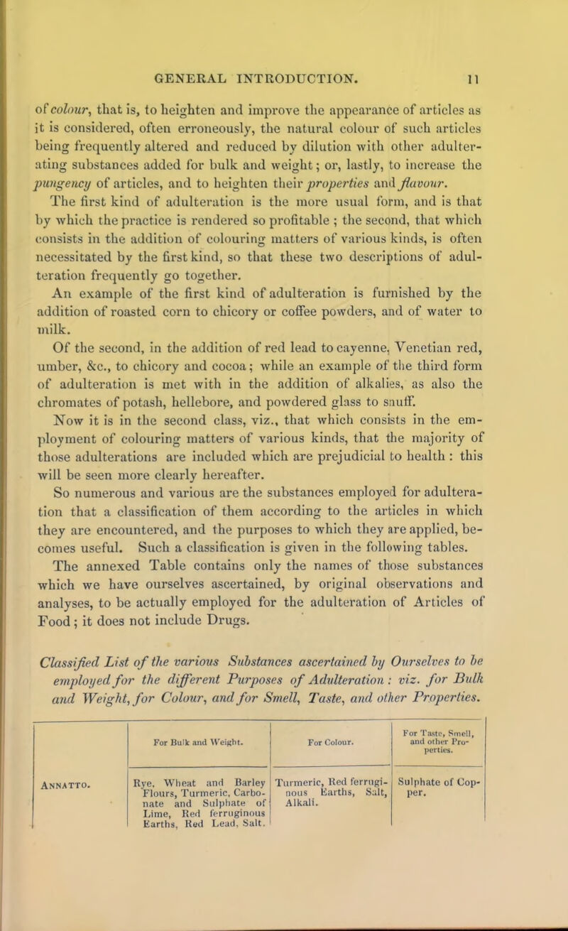 of colour, that is, to heighten and improve the appearance of articles as it is considered, often erroneously, the natural colour of such articles being frequently altered and reduced by dilution with other adulter- ating substances added for bulk and weight; or, lastly, to increase the pungency of articles, and to heighten their properties and flavour. The first kind of adulteration is the more usual form, and is that by which the practice is rendered so profitable ; the second, that which consists in the addition of colouring matters of various kinds, is often necessitated by the first kind, so that these two descriptions of adul- teration frequently go together. An example of the first kind of adulteration is furnished by the addition of roasted corn to chicory or coffee powders, and of water to milk. Of the second, in the addition of red lead to cayenne, Venetian red, umber, &c., to chicory and cocoa; while an example of the third form of adulteration is met with in the addition of alkalies, as also the chromates of potash, hellebore, and powdered glass to snuff. Now it is in the second class, viz., that which consists in the em- ployment of colouring matters of various kinds, that the majority of those adulterations are included which are prejudicial to health : this will be seen more clearly hereafter. So numerous and various are the substances employed for adultera- tion that a classification of them according to the articles in which they are encountered, and the purposes to which they are applied, be- comes useful. Such a classification is given in the following tables. The annexed Table contains only the names of those substances which we have ourselves ascertained, by original observations and analyses, to be actually employed for the adulteration of Articles of Food; it does not include Drugs. Classified List of the various Substances ascertained by Ourselves to be employed for the different Purposes of Adulteration : viz. for Bulk and Weight, for Colour, and for Smell, Taste, and other Properties. For Bulk and Weight. For Colour. For Taste, Smell, and other Pro- perties. Annatto. Rye, Wheat and Barley Flours, Turmeric, Carbo- nate and Sulphate of Lime, Red ferruginous Earths, Red Lead, Salt. Turmeric, Red ferrugi- nous Earths, Salt, Alkali. Sulphate of Cop- per.