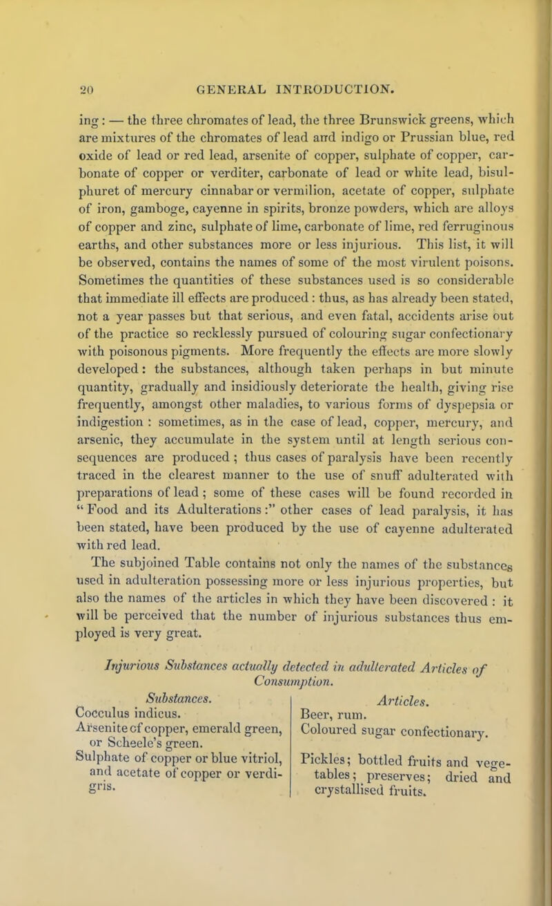 ing : — the three chromates of lead, the three Brunswick greens, which are mixtures of the chromates of lead arrd indigo or Prussian blue, red oxide of lead or red lead, arsenite of copper, sulphate of copper, car- bonate of copper or verditer, carbonate of lead or white lead, bisul- phuret of mercury cinnabar or vermilion, acetate of copper, sulphate of iron, gamboge, cayenne in spirits, bronze powders, which are alloys of copper and zinc, sulphate of lime, carbonate of lime, red ferruginous earths, and other substances more or less injurious. This list, it will be observed, contains the names of some of the most virulent poisons. Sometimes the quantities of these substances used is so considerable that immediate ill effects are produced : thus, as has already been stated, not a year passes but that serious, and even fatal, accidents arise out of the practice so recklessly pursued of colouring sugar confectionary with poisonous pigments. More frequently the effects are more slowly developed: the substances, although taken perhaps in but minute quantity, gradually and insidiously deteriorate the health, giving rise frequently, amongst other maladies, to various forms of dyspepsia or indigestion: sometimes, as in the case of lead, copper, mercury, and arsenic, they accumulate in the system until at length serious con- sequences are produced ; thus cases of paralysis have been recently traced in the clearest manner to the use of snuff adulterated with preparations of lead ; some of these cases will be found recorded in “Food and its Adulterations:” other cases of lead paralysis, it has been stated, have been produced by the use of cayenne adulterated with red lead. The subjoined Table contains not only the names of the substances used in adulteration possessing more or less injurious properties, but also the names of the articles in which they have been discovered : it will be perceived that the number of injurious substances thus em- ployed is very great. Injurious Substances actually detected in adulterated Articles of Consumption. Substances. Cocculus indicus. Arsenitecf copper, emerald green, or Scheele’s green. Sulphate of copper or blue vitriol, and acetate of copper or verdi- gris. Articles. Beer, rum. Coloured sugar confectionary. Pickles; bottled fruits and vege- tables; preserves; dried and crystallised fruits.