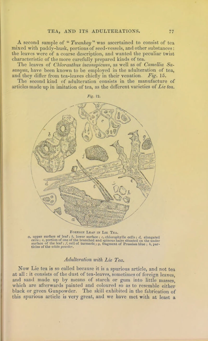 A second sample of “ Twankay ” was ascertained to consist of tea mixed with paddy-husk, portions of seed-vessels, and other substances: the leaves were of a coarse description, and wanted the peculiar twist characteristic of the more carefully prepared kinds of tea. The leaves of Chloranthus inconspicuus, as well as of Camellia Sa- sanqua, have been known to be employed in the adulteration of tea, and they differ from tea-leaves chiefly in their venation. Fig. 15. The second kind of adulteration consists in the manufacture of articles made up in imitation of tea, as the different varieties of Lie tea. Fig. 12. Foreign Leaf in Lie Tea. a, upper surface of leaf; b, lower surface ; c, chlorophylle cells ; d, elongated cells ; e, portion of one ot the branched and spinous hairs situated on the under surface of the leaf; /, cell of turmeric ; p, fragment of Prussian blue ; /t, par- ticles of the white powder. Adulteration with Lie Tea. Now Lie tea is so called because it is a spurious article, and not tea at all: it consists of the dust of tea-leaves, sometimes of foreign leaves, and sand made up by means of starch or gum into little masses, which are afterwards painted and coloured so as to resemble either black or green Gunpowder. The skill exhibited in the fabrication of this spurious article is very great, and we have met with at least a