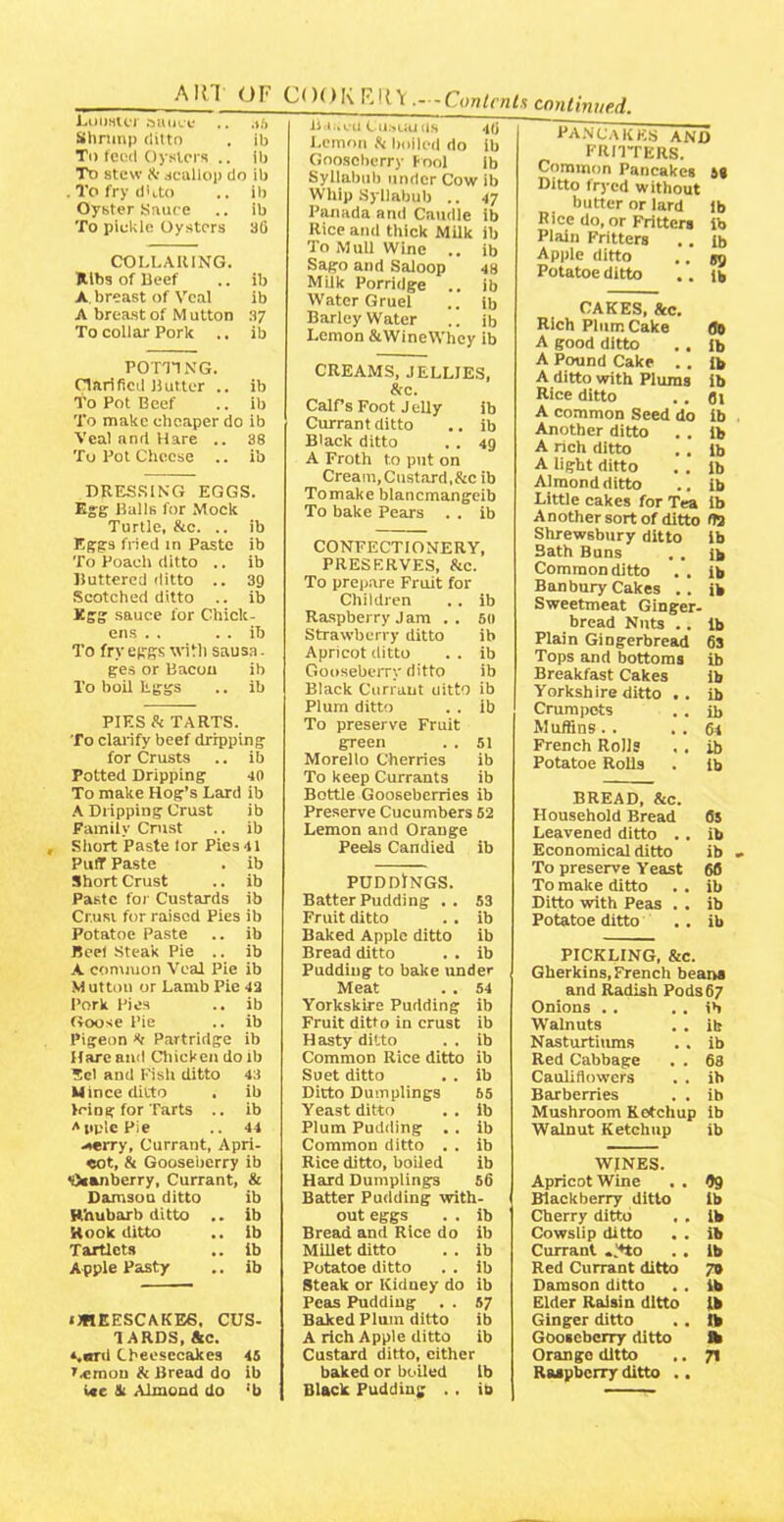 ART OF COOK FRY.- -Contents continued. Lulmtcr amice 4 A Shrimp ditto ib To feed Oysters .. Ib To stew k scallop do ib To fry ditto ib Oyster Sauce ib To pickle Oysters 36 COLLARING. Ribs of Beef ib A breast of Veal ib A breast of Mutton 37 To collar Pork .. ib POTTING. Clarified Butter .. ib To Pot Beef ib To make cheaper do ib Veal and Hare .. 38 To Pot Cheese .. ib DRESSING EGGS. Egg Halls for Mock Turtle, &c. .. ib Eggs fried in Paste ib To Poach ditto .. ib Buttered ditto .. 39 Scotched ditto .. ib KSS sauce for Chick- ens . . . . ib To fry eggs with sausa. ges or Bacon ib To boil Eggs .. ib PIES k TARTS. To clarify beef dripping for Crusts .. ib Potted Dripping 40 To make Hog’s Lard ib A Dripping Crust ib Family Crust .. ib Short Paste lor Pies 41 PulT Paste . ib Short Crust .. ib Paste for Custards ib Crust for raised Pies ib Potatoe Paste .. ib Beet Steak Pie .. ib A common Veal Pie ib M utton or Lamb Pie 43 Pork Pies .. ib Goose Pie .. ib Pigeon k Partridge ib Hare and Chicken do ib Eel and Fish ditto 43 Mince ditto , ib icing for Tarts .. ib Aliple Pie .. 44 -terry. Currant, Apri- eot, & Gooseberry ib •dsanberry, Currant, & Damsou ditto ib Rhubarb ditto ib Rook ditto .. ib Tartlets .. ib Apple Pasty .. ib OBEESCAKE6, CUS- TARDS, &c. *»ord Cheesecakes 45 r.eraon & Bread do ib i«c Hi Almond do :b JlaiieU Custards 4(j Lemon & boiled do ib Gooseberry Fool ib Syllabub under Cow ib Whip Syllabub .. 47 Panada and Caudle ib Rice and thick Milk ib To Mull Wine .. ib Sago and Saloop 48 Milk Porridge .. ib Water Gruel .. ib Barley Water .. ib Lemon &WineWhcy ib CREAMS, JELLIES, k c. Calf’s Foot J elly ib Currant ditto .. ib Black ditto . . 49 A Froth to put on Cream,Custard,&c ib Tomake blancmangeib To bake Pears . . ib CONFECTIONERY, PRESERVES, &c. To prepare Fruit for Children .. ib Raspberry Jam .. 50 Strawberry ditto ib Apricot ditto . . ib Gooseberry ditto ib Black Currant uitto ib Plum ditto . . ib To preserve Fruit green . . 51 Morello Cherries ib To keep Currants ib Bottle Gooseberries ib Preserve Cucumbers 52 Lemon and Orange Peels Candied ib PUDDINGS. Batter Pudding .. 53 Fruit ditto . . ib Baked Apple ditto ib Bread ditto . . ib Pudding to bake under Meat . . 54 Yorkskire Pudding ib Fruit ditto in crust ib Hasty ditto . . ib Common Rice ditto ib Suet ditto . . ib Ditto Dumplings 55 Yeast ditto . . ib Plum Pudding . . ib Common ditto . . ib Rice ditto, boiled ib Hard Dumplings 56 Batter Pudding with- out eggs . . ib Bread and Rice do ib Millet ditto . . ib Potatoe ditto . . ib Steak or Kidney do ib Peas Pudding . . 57 Baked Plum ditto ib A rich Apple ditto ib Custard ditto, either baked or boiled lb Black Pudding ., ib PANCAKES and FRITTERS. Common Pancakes 4* Ditto fryed without butter or lard lb Rice do, or Fritters ib Plain Fritters .. ib Apple ditto .. gg Potatoe ditto .. ib CAKES, kc. Rich Plum Cake (Jo A good ditto .. ib A Pound Cake . . lb A ditto with Plums ib Rice ditto . . Q\ A common Seed do ib Another ditto . . ib A rich ditto . . ib A light ditto . . ib Almond ditto .. ib Little cakes for Tea ib Another sort of ditto (ft Shrewsbury ditto ib Bath Buns . . ib Common ditto . . ib Banbury Cakes .. ib Sweetmeat Ginger- bread Nuts .. lb Plain Gingerbread 63 Tops and bottoms ib Breakfast Cakes ib Yorkshire ditto .. ib Crumpets . . ib MuiBns . . . . 64 French Rolls , , ib Potatoe Rolls . ib BREAD, &c. Household Bread 65 Leavened ditto . . ib Economical ditto ib To preserve Yeast 66 To make ditto . . ib Ditto with Peas . . ib Potatoe ditto . . ib PICKLING, kc. Gherkins, French beans and Radish Pods 67 Onions . . . . ib Walnuts ib Nasturtiums ib Red Cabbage . . 68 Cauliflowers ib Barberries . . ib Mushroom Ketchup ib Walnut Ketchup ib WINES. Apricot Wine 99 Blackberry ditto ib Cherry ditto ib Cowslip ditto ib Currant .Eto ib Red Currant ditto 7» Damson ditto ib Elder Raisin ditto ib Ginger ditto lb Gooseberry ditto ft Orange ditto Raspberry ditto .. 71