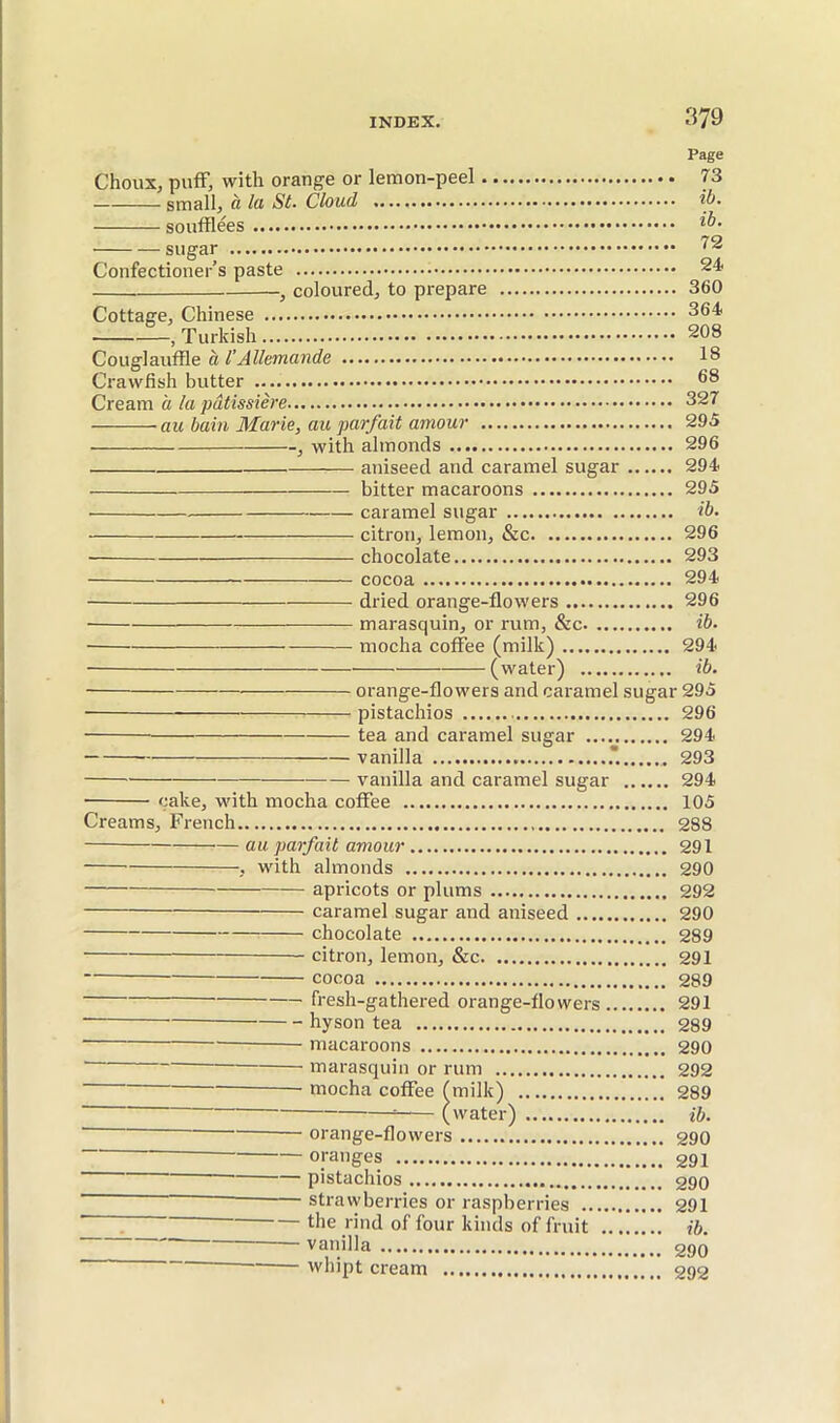 Page Choux, pufF, with orange or lemon-peel 73 small, à la St. Cloud Ib, soufflées sugar Confectioner's paste 24 , coloured, to prepare 360 Cottage, Chinese ^64. , Turkish 208 Couglauffle à l’Allemande 18 Crawfish butter 68 Cream à la pâtissière 827 au bain Marie, au parfait amour 295 , with almonds 296 aniseed and caramel sugar 294 bitter macaroons 295 caramel sugar ib. citron, lemon, &c 296 chocolate 293 cocoa 294 dried orange-flowers 296 marasquin, or rum, &c ib. mocha coffee (milk) 294 ■ (water) ib. orange-flowers and caramel sugar 295 ■ pistachios 296 — tea and caramel sugar 294 vanilla 293 vanilla and caramel sugar 294 ■ cake, with mocha coffee 105 Creams, French 288 au parfait amour 291 , with almonds 290 apricots or plums 292 caramel sugar and aniseed 290 chocolate 289 citron, lemon, &c 291 cocoa 289 fresh-gathered orange-flowers 291 hyson tea 289 ■ ■ macaroons 290 marasquin or rum 292 mocha coffee (milk) 289 y (water) ib. — orange-flowers 290 oranges 291 pistachios 290 ■ strawberries or raspberries 291 ; ■ the rind of four kinds of fruit ib. ~ vanilla 290 whipt cream 292