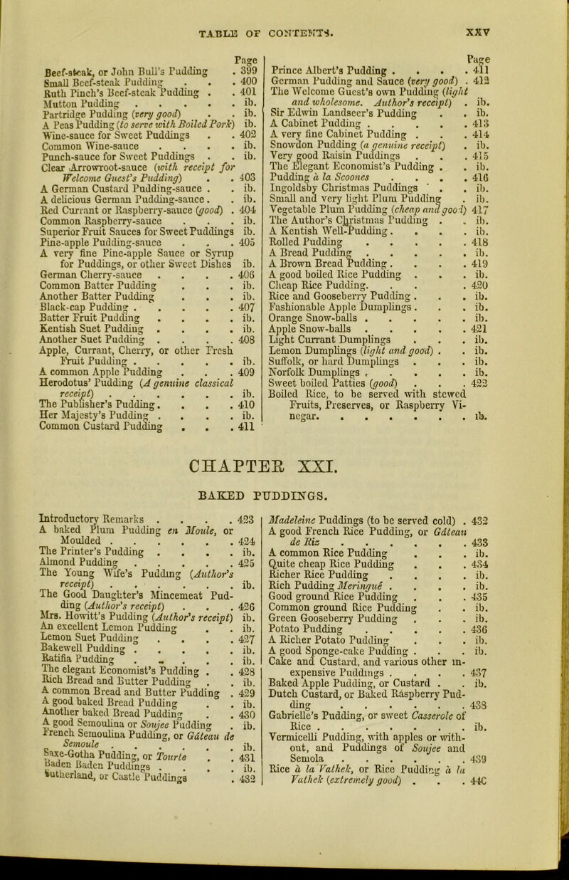 Page Beef-steak, or John Bull’s Pudding . 399 Small Beef-steak Pudding . . . 400 Ruth Pinch’s Beef-steak Pudding . . 401 Mutton Pudding ib. Partridge Pudding {very good) . . ib. A Peas Pudding {to serve with Boiled Pork) ib. Wine-sauce for Sweet Puddings • . 403 Common Wine-sauee . . . . ib. Punch-sauce for Sweet Puddings . . ib. Clear Arrowroot-sauce {icith receipt for Welcome Guest’s Pudding) . . 403 A German Custai-d Pudding-sauce . . ib. A deheious German Pudding-sauce. . ib. Red Currant or Raspberry-sauce (good) . 404 Common Raspberry-sauce . . . ib. Superior Fruit Sauces for Sweet Puddings ib. Pine-apple Pudding-sauce . . . 405 A very fine Pine-apple Sauce or Syrup for Puddings, or other Sweet Dishes ib. German Cherry-sauce .... 406 Common Batter Pudding . . . ib. Another Batter Pudding . . . ib. Black-cap Pudding 407 Batter Fruit Pudding . . . . ib. Kentish Suet Pudding . . . . ib. Another Suet Pudding .... 408 Apple, Currant, Cherry, or other Fresh iYuit Pudding ib. A common Apple Pudding . . . 409 Herodotus’ Pudding (A genuine classical receipt) ib. The Publisher’s Pudding.... 410 Her Majesty’s Pudding . . . . ib. Common Custard Pudding . . . 411 page Prince Albert’s Pudding . . . .411 German Pudding and Sauce (very good) . 412 The Welcome Guest’s own Pudding (light and wholesome. Author’s receipt) . ib. Sir Eduon Landseer’s Pudding . . ib. A Cabinet Puddiirg 413 A very fine Cabinet Pudding . . . 414 Snowdon Pudding (a genuine receipt) . ib. Very good Raisin Puddings . . . 415 The Elegant Economist’s Pudding . . ib. Pudding a la Scooncs .... 416 Ingoldsby Christmas Puddings ' . . ib. Small and very light Plum Pudding . ib. Vegetable Pluirr Pudding (cheap and good) 417 The Author’s Cju-istmas Prrdding . . ib. A Kentish WeUA^udding. . . . ib. Rolled Pudding 418 A Bread Puddmg ib. A Brown Bread Pudding . . . .419 A good boiled Rice Pudding . . . ib. Cheap Rice Pudding. . . . 420 Rice and Gooseberry Pudding . . . ib. Fashionable Apple Dumphngs . . . ib. Orange Snow-balls ib. Apple Snow-baUs 421 Lrgnt Currant Dumplings . . . ib. Lemon Dumphngs (light and good) . . ib. Suffolk, or hard Dumphngs . . . ib. Norfolk Dunrplings , . . . . ib. Sweet boiled Patties (good) . . . 423 Boiled Rice, to be served rvith stewed Frrrits, Preserves, or Raspberry Vi- negar- tb. CHAPTEE XXL BAKED PUDDINGS. en Moule, or Introductory Remarks A baked Plum Pudding Moulded . The Printer’s Pudding Almond Pudding . . _ . . The Young Wife’s Puddmg (Author’s receipt) The Good Daughter’s Mincemeat Pud- ding (Author’s receipt) Mrs. Howitt’s Pudding (Author’s receipt) An exceUent Lemon Pudding Lemon Suet Pudding .... Bakewell Pudding Ratifia Pudding . „ . . . The elegant Econoirrist’s Pudding . Rich Bread and Butter Pudding A conrmon Bread and Butter Pudding . A good baked Bread Pudding Another baked Bread Pudding A good Semorrliaa or Soujee Pudding Irench Sernouhna Pudding, or Gateau de Semoule Saxe-Gotha Pudding, or Toxirte Baden Baden Puddings . Sutherland, or Castle Puddings 423 424 ib. 425 ib. 426 ib. ib. 437 ib. ib. 428 ib. 429 ib. 430 ib. ib. 431 ib. 433 Madeleine Puddings (to be served cold) . 432 A good French Rice Puddmg, or Gateau de Riz 433 A common Rice Pudding . . . ib. Quite cheap Rice Puddmg . . . 434 Richer Rice Puddmg . . . . ib. Rich Pudding Meringue . . . . ib. Good grormd Rice Puddmg . . . 435 Common ground Rice Pudding , . ib. Green Gooseberry Puddmg . . . ib. Potato Puddmg 436 A Richer Potato Pudding . . . ib. A good Sponge-cake Pudding . . . ib. Cake and Custai'd, and vai-ious other in- expensive Puddings .... 437 Baked Apple Pudding, or Custard . . ib. Dutch Custard, or Balced Raspberry Pud- ding 438 Gabrielle’s Pudding, or sweet Casserole of Rice ib. Vermicelli Pudding, with apples or with- out, and Puddings of Soxtjee and Semola 439 Riee a la Vathek, or Rice Pudding a la Vathek (extremely good) . . . 44C