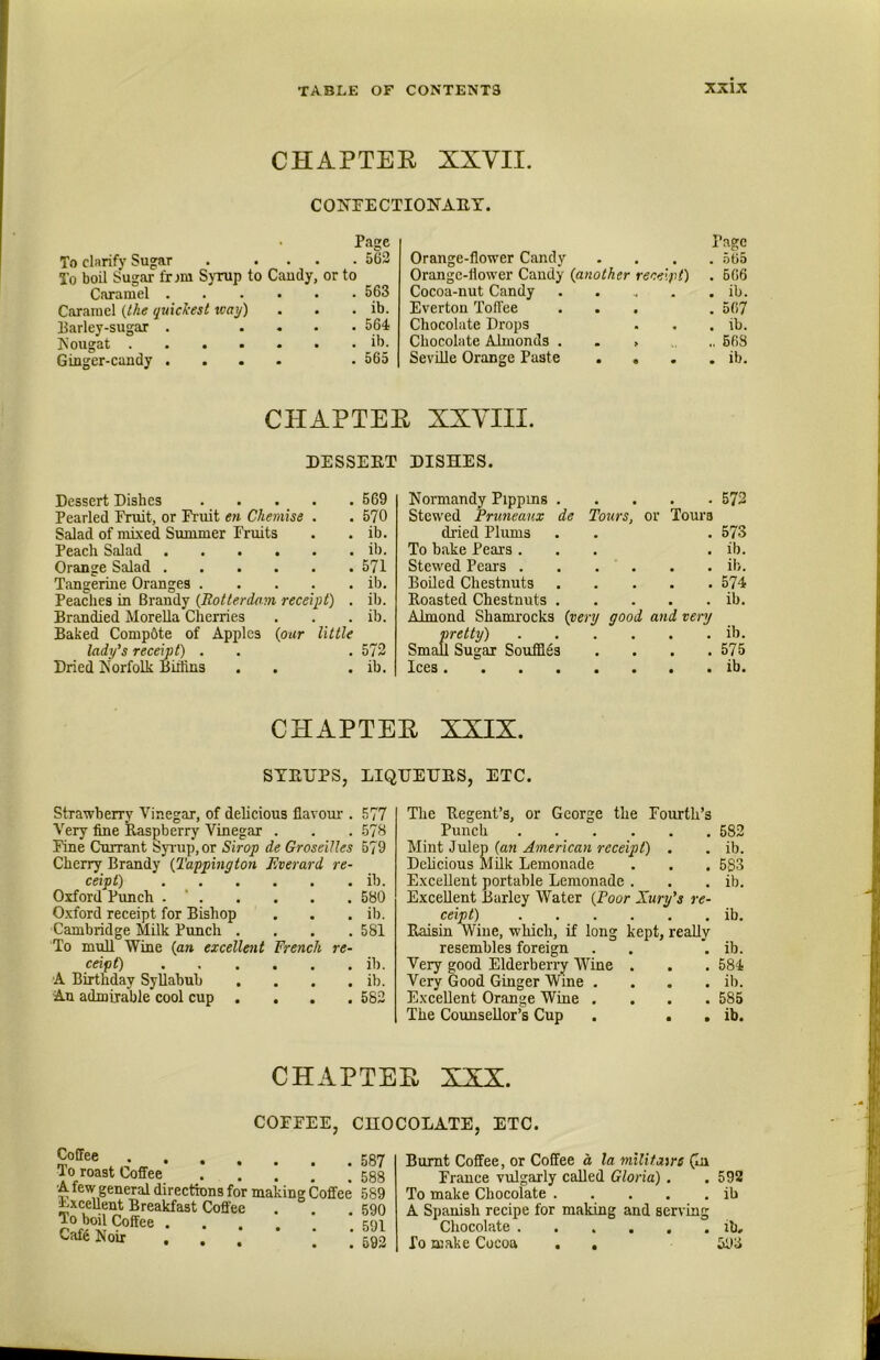 CHAPTER XXVII. CONrECTIONAEY. To clnrify Sugar . . . . To boil Sugar frjm Syrup to Gaudy, Caramel Caramel (the quickest way) Barley-sugar . . . . Nougat Ginger-candy .... Page . 563 or to . 563 . ib. . 564 . ib. . 565 Orange-flower Candy Orange-flower Candy (another receipt) Cocoa-nut Candy .... Evertou Toffee Chocolate Drops Chocolate Almonds . . . Seville Orange Paste ... Page . 565 . 666 . ib. . 567 . ib. ., 668 . ib. CHAPTER XXVIII. DESSEET DISHES. Dessert Dishes 569 Pearled Fruit, or Fruit en Chemise . . 570 Salad of mixed Summer Fruits . . ib. Peach Salad ib. Orange Salad 571 Tangerine Oranges ib. Peaches in Brandy (Rotterdam receipt) . ib. Brandied MoreUa Cherries . . . ib. Baked Compdte of Apples (oar little lady’s receipt) . . . 572 Dried Norfolk Biilins . . . ib. Normandy Pippins 572 Stewed Pruneanx de Tours, or Tours dried Plums 573 To bake Pears . ib. Stewed Pears . ib. Boiled Chestnuts 574 Roasted Chestnuts . ib. Almond Shamrocks (very good and very pretty) • • ib. Small Sugar Souffles • 575 Ices . . . . • • • ib. CHAPTER XXIX. STEUPS, LIQUETJES, ETC. Strawberry Vinegar, of delicious flavoui-. 577 Very fine Raspberry Vinegar . . . 578 Fine Currant Syrup, or Sirop de Groseilles 579 Cherry Brandy (Tappington Rverard re- ceipt) ib. Oxford Punch . ' 580 O.xford receipt for Bishop . . . ib. Cambridge Milk Punch .... 581 To mull Wine (an excellent French re- ceipt) ib. A Birthday Syllabub . . . . ib. An admirable cool cup .... 582 The Regent’s, or George the Fourth’s Punch Mint Julep (an American receipt) . Deheious Milk Lemonade Excellent portable Lemonade . Excellent Barley Water (Poor Xury’s re- ceipt) Raisin Wine, which, if long kept, really resembles foreign Very good Elderberry Wine . Very Good Ginger Wine .... Excellent Orange Wine .... The Counsellor’s Cup . . . 583 ib. 583 ib. ib. ib. 584 ib. 585 ib. CHAPTER XXX. COITEE, CHOCOLATE, ETC. Coffee To roast Coffee . . ! ! ! A few general directions for making Coffee LxceUent Breakfast Coffee . . To boil Coffee .... Caf6 Noir ... Burnt Coffee, or Coffee d la militaire (In France vulgarly called Gloria) . .592 To make Chocolate ib A Sjjanish recipe for making and serving Chocolate ib. To make Cocoa . , 593