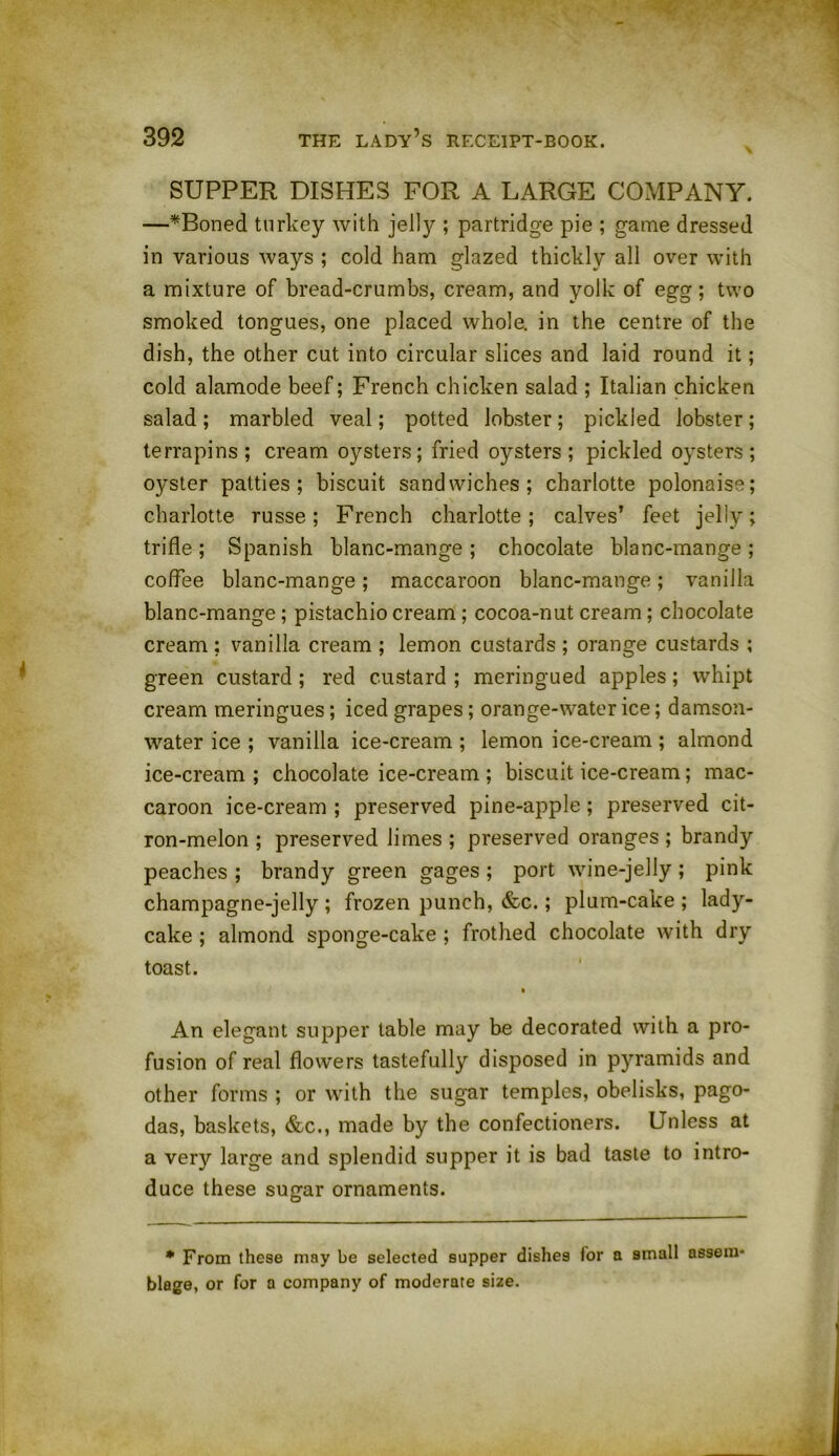 SUPPER DISHES FOR A LARGE COMPANY. —*Boned turkey with jelly ; partridge pie ; game dressed in various ways ; cold ham glazed thickly all over with a mixture of bread-crumbs, cream, and yolk of egg; two smoked tongues, one placed whole, in the centre of the dish, the other cut into circular slices and laid round it; cold alamode beef; French chicken salad ; Italian chicken salad; marbled veal; potted lobster; pickled lobster; terrapins; cream oysters; fried oysters; pickled oysters; oyster patties; biscuit sandwiches; charlotte polonaise; charlotte russe; French charlotte; calves’ feet jelly; trifle ; Spanish blanc-mange ; chocolate blanc-mange ; coffee blanc-mange; maccaroon blanc-mange; vanilla blanc-mange ; pistachio cream ; cocoa-nut cream; chocolate cream ; vanilla cream ; lemon custards ; orange custards ; green custard ; red custard ; meringued apples; whipt cream meringues; iced grapes; orange-water ice; damson- water ice ; vanilla ice-cream ; lemon ice-cream ; almond ice-cream; chocolate ice-cream ; biscuit ice-cream; mac- caroon ice-cream ; preserved pine-apple; preserved cit- ron-melon ; preserved limes ; preserved oranges ; brandy peaches ; brandy green gages ; port wine-jelly ; pink champagne-jelly ; frozen punch, &c.; plum-cake ; lady- cake ; almond sponge-cake ; frothed chocolate with dry toast. An elegant supper table may be decorated with a pro- fusion of real flowers tastefully disposed in pyramids and other forms ; or ivith the sugar temples, obelisks, pago- das, baskets, &c., made by the confectioners. Unless at a very large and splendid supper it is bad taste to intro- duce these sugar ornaments. * From these may be selected supper dishes for a small assem- blage, or for a company of moderate size.