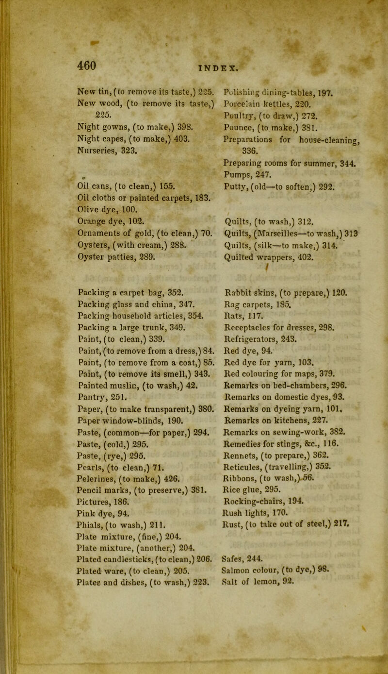 New tin, (to remove its taste,) 205. New wood, (to remove its taste,) 225. Night gowns, (to make,) 398. Night capes, (to make,) 403. Nurseries, 323. Oil cans, (to clean,) 155. Oil cloths or painted carpets, 183. Olive dye, 100. Orange dye, 102. Ornaments of gold, (to clean,) 70. Oysters, (with cream,) 288. Oyster patties, 289. Packing a carpet bag, 352. Packing glass and china, 347. Packing household articles, 354. Packing a large trunk, 349. Paint, (to clean,) 339. Paint, (to remove from a dress,) 84. Paint, (to remove from a coat,) 85. Paint, (to remove its smell,) 343. Painted muslin, (to wash,) 42. Pantry, 251. Paper, (to make transparent,) 380. Paper window-blinds, 190. Paste, (common—for paper,) 294. Paste, (cold,) 295. Paste, (rye,) 295. Pearls, (to clean,) 71. Pelerines, (to make,) 426. Pencil marks, (to preserve,) 3S1. Pictures, 186. Pink dye, 94. Phials, (to wash,) 211. Plate mixture, (fine,) 204. Plate mixture, (another,) 204. Plated candlesticks, (to clean,) 206. Plated ware, (to clean,) 205. Platee and dishes, (to wash,) 223. Polishing dining-tables, 197. Porcelain kettles, 220. Poultry, (to draw,) 272. Pounce, (to make,) 381. Preparations for house-cleaning, 336. Preparing rooms for summer, 344. Pumps, 247. Putty, (old—to soften,) 292. Quilts, (to wash,) 312. Quilts, (Marseilles—to wash,) 313 Quilts, (silk—to make,) 314. Quilted wrappers, 402. I Rabbit skins, (to prepare,) 120. Rag carpets, 185. Rats, 117. Receptacles for dresses, 298. Refrigerators, 243. Red dye, 94. Red dye for }rarn, 103. Red colouring for maps, 379. Remarks on bed-chambers, 296. Remarks on domestic dyes, 93. Remarks on dyeing yarn, 101. Remarks on kitchens, 227. Remarks on sewing-work, 3S2. Remedies for stings, &c., 116. Rennets, (to prepare,) 362. Reticules, (travelling,) 352. Ribbons, (to wash,) 56. Rice glue, 295. Rocking-chairs, 194. Rush lights, 170. Rust, (to take out of steel,) 217. Safes, 244. Salmon colour, (to dye,) 9S. Salt of lemon, 92.