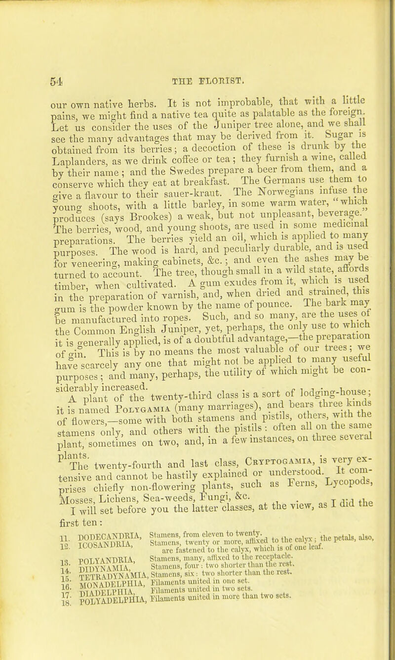 our own native herbs. It is not improbable, that with a little pains, we might find a native tea quite as palatable as the foreign. Let us consider the uses of the Juniper tree alone, and we shall see the many advantages that may be derived from it. sugar is obtained from its berries; a decoction of these is drunk by the Laplanders, as we drink coffee or tea; they furnish a wine, called by their name ; and the Swedes prepare a beer from them, and a conserve which they eat at breakfast. The Germans use them to give a flavour to their sauer-kraut. The Norwegians infuse the youn«- shoots, with a little barley, in some warm water, which produces (says Brookes) a weak, but not unpleasant, beverage. The berries, wood, and young shoots, are used in some medicinal preparations. The berries yield an oil which is applied to many purposes. The wood is hard, and peculiarly durable, and is used for veneering, making cabinets, &c.; and even the ashes may e turned to account. The tree, though small m a wild state, affords timber, when cultivated. A gum exudes from it which w used in the preparation of varnish and, when dried and s^med, this „um is the powder known by the name of pounce. The baik may be manufactured into ropes. Such, and so many, are the uses ot the Common English Juniper, yet, perhaps, the only use to which it is o-enerally applied, is of a doubtful advantage,—the preparation of'if This isPby no means the most valuable of our trees; we have scarcely any one that might not be applied to many useful purposeJ^and many, perhaps, the utility of which might be con- sidmablymcreased. twenty_tbird ciass js a sort of lodging-house; it is named Polygamia (many marriages), and bears three kinds of flowers—some with both stamens and pistils, others, with the stamens only and others with the pistils : often all on the same plant! sometfmes on two, and, in a few instances, on three several Pl The twenty-fourth and last class, Cetptogamia, is very ex- tensive and cannot be hastily explained or understood. It com- prises chiefly non-flowering plants, such as Tei , > P ’ Mosses Lichens, Sea-weeds, Fungi, &c. . T , I will set before you the latter classes, at the view, as I did the first ten: Stamens, from eleven to twenty. , ^ptnls also Stamens, twenty or more, affixed to the calyx , P ‘ >4 » are fastened to the calyx, which is of one leat. Stamens, many, affixed to the receptacle, n 111 y i\ Aiurn., Stamens, four: two shorter than the rest, l K TETltADYNAMIA, Stamens, six: two shorter than the rest. Tfi MONAPELPHIA, Filaments united in one set T\TiTfflLPIIIA Filaments united in two sets. 18 POLYADELPHIA, Filaments united in more than two sets. 11. 12. IS. 14. 15 DODKCAXDPJA, ICOSANDB1A, I’OLYANDltlA, PIDYNAMIA,