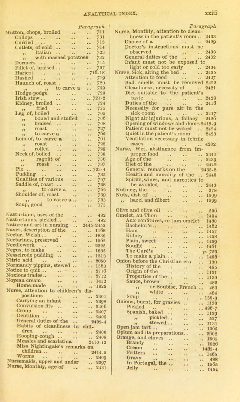 Paragraph Mutton, chops, broiled .. .. 711 Collops 731 Curried 7>3 Cutlets, of cold 711 ,, Italian 723 ,, with mashed potatoes 732 Dormers .. .. .. .. 7'5 Fillet of, braised .. .. .. 707 Haricot .. .. .. 716-18 Hashed 719 Haunch of, roast 726 „ ,, to carve a .. 739 Hodge-podge 720 Irish stew.. 721-2 Kidney, broiled .. .. .. 724 „• fried 725 Leg of, boiled .. .. .. 705 „ boned and stuffed .. 706 „ braised .. .. .. 708 ,, roast .. .. .. 727 „ to carve a .. .. 760 Loin of, to carve a .. .. 761 „ roast 728 „ rolled .. .„ .. 729 Neck of, boiled 730 ,, ragout of .. .. 736 „ roast 737 Fie 733-4 Pudding 735 Qualities of various .. .. 707 Saddle of, roast .. .. .. 738 „ to carve a .. .. 762 Shoulder of, roast .. .. 739 „ to carve a.. .. 763 Soup, good 175 Nasturtium, uses of the .. .. 482 Nasturtiums, pickled.. .. .. 482 Nature and art in nursing .. 2445-2452 Navet, description of the .. .. 1168 Nectar, Welsh 1830 Nectarines, preserved .. .. 1562 Needlework ... .. .. .. 2325 Negus, to make 1835 Nesselrode pudding 1313 Nitric acid 2650 Normandy pippins, stewed .. .. 15(13 Notice to quit .. .. .. ..2716 Noxious trades 2712 Noyeau cream 1452 Home-made 1825 Nurse, attention to children’s dis- positions 2401 Carrying an infant .. .. 2398 Convulsion fits 2406 Croup 2407 Dentition 2405 General duties of the .. 2402-4 Habits of cleanliness in chil- dren 2400 Hooping-cough 2408 Measles and scarlatina 2410-12 Miss Nightingale’s remarks on children 2414-5 Worms 2409 Nursemaids, upper and under .. 2397 Nurse, Monthly, age of .. .. 2431 Paragraph Nurse, Monthly, attention to clean- liness in the patient’s room.. 2433 Choice of a 2429 Doctor’s instructions must be observed 2430 General duties of the .. .. 2432 Infant must not be exposed to light or cold too early .. 2434 Nurse, Sick, airing the bed .. .. 2425 Attention to food .. .. 2127 Bad smells must be removed 2422 Cleanliness, necessity of .. 2421 Diet suitable to the patient’s taste .. 2428 Duties of the 2416 Necessity for pure air in the sick-room .. .. .. 2417 Night air injurious, a fallacy 2426 Opening of windows and doors 2418-9 Patient must not be waked .. 2424 Quiet in the patient’s room .. 2423 Ventilation necessary in febrile cases .. .. .. .. 4202 Nurse, Wet, abstinence from im- proper food 2441 Age of the 2439 Diet of the 2442 General remarks on the 2435-8 Health and morality of the .. 2440 Spirits, wines, and narcotics to be avoided .. .. .. 2443 Nutmeg, the 378 Nuts, dish of 1599 „ hazel and filbert .. .. 1599 Olive and olive oil 506 Omelet, au Thon 1494 Aux confitures, or jam omelet 1460 Bachelor’s.. .. .. 1462 Ham .. .. .. .. 1457 Kidney 1458 Plain, sweet 1459 Souffle 1461 The Cure’s .. .. p. 753 To make a plain 1456 Onion before the Christian era .. 139 History of the 485 Origin of the 1131 Properties of the 1130 Sauce, brown 485 „ or Soubise, French .. 483 „ white 484 .Soup .138-9 Onions, burnt, for gravies .. .. 1130 Pickled 486-7 Spanish, baked 1129 „ pickled 527 „ stewed H3i Open jam tart .. .. .. .. 1365 Opium and its preparations.. .. 2662 Orange, and cloves 1565 Brandy 1826 Cream 1463-4 Fritters 1465 Gravy 488 In Portugal, the 1565 Je“y 1454