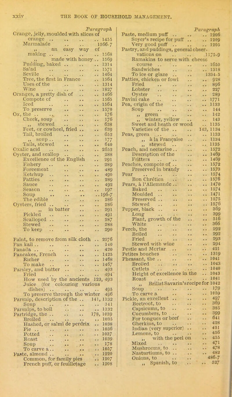 Paragraph Grange, jelly, moulded with slices of orange 1455 Marmalade .. .. 15G6-7 „ an easy way of making 1568 ,, made with honey .. 1G69 Pudding, baked 1314 Salad 1571 Seville 1464 Tree, the first in France .. 1564 Uses of the 1314 Wine 1827 Oranges, a pretty dish of .. .. 1466 Compote of 1565 Iced 1564 To preserve 1570 Ox, the .. ... 176 Cheek, soup 176 „ stewed 638 Feet, or cowheel, fried .. .. 639 Tail, broiled .. .. .. 652 ,, soup 177 Tails, stewed 640 Oxalic acid .. 2652 Oyster, and scallop 288 Excellence of the English .. 291 Fishery 289 Forcemeat 489 Ketchup .. .. .. .. 490 Patties 289 Sauce 492 Season 197 Soup 196-7 The edible 286 Oysters, fried 286 „ in batter .. .. 291 Pickled 491 Scalloped 287 Stewed 288 To keep .. 290 Paint, to remove from silk cloth .. 2276 Pan kail .. 140 Panada ,, .. 420 Pancakes, French 1425 Richer .. .. .. .. 1468 To make 1467 Parsley, and butter 493 Fried 494 How used by the ancients 123, 493 Juice (for colouring various dishes) 495 To preserve through the winter 496 Parsnip, description of the .. 14), 1132 Soup 141 Parsnips, to boil 1132 Partridge, the 178, 1039 Broiled 1035 Hashed, or salmi de perdrix .. 1038 Pie 1036 Potted 1037 Roast 1039 Soup .. .. .. .. 178 To carve a 1057 Paste, almond .. .. .. .. 1220 Common, for family pics .. 1207 French pud', or fcuilletage .. 1208 Paragraph Paste, medium puff 1206 Soyer’s recipe for puff .. .. 1209 Very good puff 1205 Pastry, and puddings, general obser- vations on .. .. 1175-9 Ramakins to serve with cheese course 1650 Sandwiches 1318 To ice or glaze .. .. 1334-5 Patties, chicken or fowl .. .. 928 Fried 896 Lobster 227 Oyster 289 Pavini cake 1771 Pea, origin of the 1133 Soup 144 ,, green 142 ,, winter, yellow .. .. 143 Sweet and heath or wood .. 1135 Varieties of the .. .. 143,1134 Peas, green 1133 ,, alaFranfaise .. .. 1134 „ stewed 1135 Peach, and nectarine 1572 Description of the .. ..1469 Fritters H69 Peaches, compote of 1572 Preserved in brandy .. .. 1573 Pear 1574 Bon Chretien 1576 Pears, a l’Allemandc 1470 Baked .. .. .. .. 1574 Moulded .. .. .. 1471 Preserved .. 1575 Stewed 1576 Pepper, black 369 Long 399 Plant, growth of the .. .. 516 White 366 Perch, the 292 Boiled 292 Fried 293 Stewed with wine .. .. 294 Pestle and Mortar 421 Pelites bouches 1319 Pheasant, the 1041 Broiled .. 1043 Cutlets .. .. .. .. 1040 Height of excellence in the .. 1043 Roast 1041 „ BrillatSavarin’srecipe for 1042 Soup 179 To carve a 1059 Pickle, an excellent 497 Beetroot, to 369 Capsicums, to 385 Cucumbers, to 399 For tongues or beef .. . • 641 Gherkins, to 428 Indian (very superior) .. .. 451 Lemons, to 456 „ with the peel on .. 455 Mixed 471 Mushrooms, to 478 Nasturtiums, to 482 Onions, to .. . • 486-7 „ Spanish, to .. .. 527