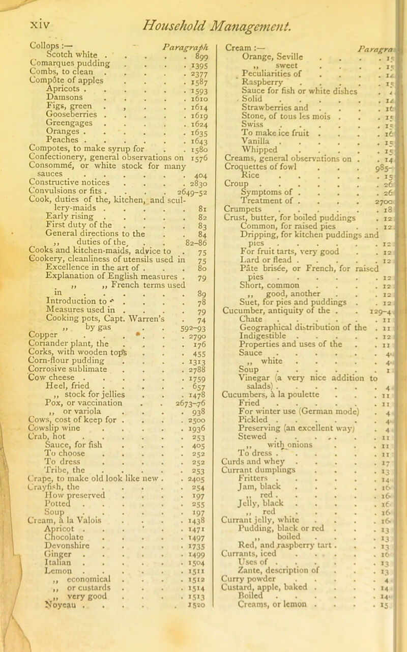 Paragraph • 899 1395 2377 1587 1593 l6lO l6l4 l6l9 1624 1635 1643 1580 1576 404 2830 Warren’s Apricot Cnoci _hocolatc Devonshire Ginger Italian . . Lemon „ economical ,, or custards ,, very good Noycau . like lew 81 82 83 84 82-86 75 Collops:— Scotch white . Comarqucs pudding Combs, to clean Compute of apples Apricots . Damsons Figs, green Gooseberries . Greengages Oranges . Peaches . Compotes, to make syrup for Confectionery, general observations on Consomme, or white stock for many sauces Constructive notices .... Convulsions or fits. . . . 2649-52 Cook, duties of the, kitchen, and scul- lery-maids .... Early rising .... First duty of the General directions to the ,, duties of the. Cooks and kitchen-maids, advice to Cookery, cleanliness of utensils used in Excellence in the art of . Explanation of English measures , „ „ French terms used in Introduction to ** Measures used in Cooking pots, Capt „ by gas Copper Coriander plant, the Corks, with wooden topfS Corn-flour pudding Corrosive sublimate Cow cheese . Heel, fried ,, stock for jellies Pox, or vaccination ,, or variola Cows, cost of keep for Cowslip wine Crab, hot Sauce, for fish To choose To dress . Tribe, the Crape, to make old look Crayfish, the How preserved Potted Soup Cream, a la Valois 79 89 78 79 74 592-93 2790 176 455 1313 2788 1759 657 1478 2673-76 938 2500 1936 253 405 252 252 253 2405 254 197 255 ’97 1438 1471 ’497 ’735 ’499 ’5°4 ’5” 1512 ’5’4 ’5’3 1520 Paragra raiset Cream:— Orange, Seville „ sweet Peculiarities of ' Raspberry Sauce for fish or white dishc Solid Strawberries and Stone, of tous Ies mois Swiss To make ice fruit . Vanilla . Whipped Creams, general observation Croquettes of fowl Rice Croup .... Symptoms of . Treatment of . Crumpets Crust, butter, for boiled puddings Conimon, for raised pies Dripping, for kitchen puddings ant pies .... For fruit tarts, very good Lard or dead . Pate brisee, or French, for pies .... Short, common ,, good, another Suet, for pies and puddings Cucumber, antiquity of the . Chate . . . . Geographical distribution of Indigestible . Properties and uses of the Sauce .... „ white Soup .... Vinegar (a very nice addition salads) . Cucumbers, a la poulette Fried ... For winter use (German mode Pickled .... Preserving (an excellent way) Stewed . ._ ... ,, with onions To dress . . Curds and whey . Currant dumplings Fritters .... Jam, black ,, red .... Jelly, black ,, red Currant jelly, white Pudding, black or red . ,, boiled . . Red, and raspberry tart. Currants, iced Uses of . _ . Zantc, description of Curry powder Custard, apple, baked . Roiled .... Creams, or lemon . 1C 15 it 13 ’5 ’4 985- ’5 26 26 270c ’3 1 12 9-4 it it