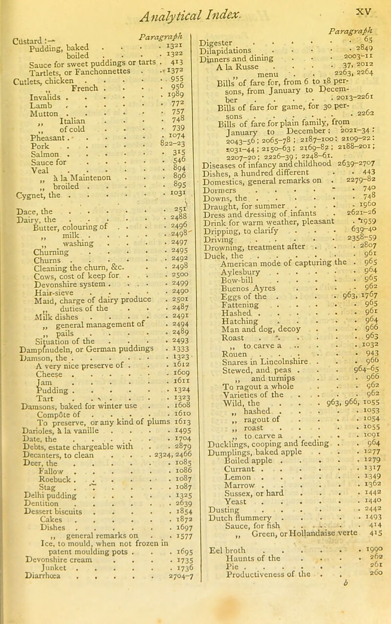 Custard Pudding, baked boiled . . • Sauce for sweet puddings or tarts Tartlets, or Fanchonnettes . Cutlets, chicken . „ French . Invalids Lamb > Mutton ,, Italian ,, of cold Pheasant. • Pork Salmon . Sauce for Veal a la Maintenon „ broiled . Cygnet, the . Dace, the Dairy, the Butter, colouring of . „ milk . „ washing Churning Churns . Cleaning the churn, &c Cows, cost of keep for Devonshire system . Hair-sieve Maid, charge of dairy produ duties of the Milk dishes ... ,, general management o! ,, pails . Situation of the Paragraph 1321 Damson, the • 1323- A very nice preserve of . . . 1612 Cheese . . • • . . 1609 Jam .... . . i6n Pudding .... . . 1324 Tart . • N . • • 1323 Damsons, baked for winter use . . 1608 CompSte of . . 1610 To preserve, or any kind of plums 1613 Darioles, h la vanille • 1495 Date, the . . . . 1704 Debts, estate chargeable with . . 2879 Decanters, to clean . 2324,2466 Deer, the .... . ' . 1085 Fallow .... . . 1086 Roebuck. . . • . . I087 Stag . *7 . . I087 Delhi pudding • • 1325 Dentition .... . . 2639 Dessert biscuits . . 1854 Cakes .... . . 1872 Dishes .... . 1697 ,, general remarks on • 1577 Ice, to mould, when not frozen in patent moulding pots . . 1695 Devonshire cream • 1735 Junket .... • 1736 Diarrhoea .... 2704-7 . 1322 . 4i3 ..1372 • . 955 . 956 . 1989 . 772 • 757 . 748 • 739 . 1074 822-23 ‘ 3I£ . 546 . 894 . 896 • 895 • 1031 . 251' . 2488 • 2496 . 2498- • 2497 • 2495 . 2492 . 2498 . 2500 . 2499 . 2490 . 2501 . 2487 • 249i . 2494 . 2489 • 2493 • 1333 Paragraph do . 2849 . 2003-11 . 37, 2012 2263, 2264 Digester Dilapidations < > . Dinners and dining A la Russe „ menu Bills of fare for, from 6 to 18 per- sons, from January to Decern- 2013-2261 Bills of fare for game, for 30 per- . 2262 sons • • , ; ■ *., ■ * Bills of fare for plain family, irom January to December: 2021-34: 2043-56:2065-78; 2187-100: 2109-22: 5031-44; 2150-63; 2169-82 ; 2188-201, 2207—20; 2226—39: 2248—61. Diseases of infancy and childhood 2639—2707 Dishes, a hundred different Domestics, general remarks on . Dormers . Downs, the Draught, for summer Dress and dressing of infants Drink for warm weather, pleasant Dripping, to clarify Driving Drowning, treatment after Duck, the American mode of capturing the Aylesbury Bow-bill . • Buenos Ayres Eggs of the Fattening Hashed . Hatching Man and dog, decoy Roast ,, to carve a Rouen . . ; Snares in Lincolnshire Stewed, and peas . ,, and turnips To ragout a whole Varieties of the Wild, the „ hashed . „ ragout of ,, roast ,, to carve a Ducklings, cooping and feeding Dumplings, baked apple Boiled apple . Currant . Lemon Marrow . Sussex, or hard Yeast Dusting Dutch flummery . Sauce, for fish . „ Green, or Hollandaisc vertc 443 2279-82 . 74° . 748 . i960 2621—26 • 1959 639-40 2358-S9 . 2807 . 961 965 964 . 965 . 962 . 963, 1767 . 965 . . 961 . 964 . . 966 . 9®3 . . 1032 • 943 . . 966 964-65 . . 966 . . 962 . . 962 963, 966, 1055 • 1053 . 1054 . . 1055 1091 964 1277 1279 1317 1349 1362 1442 1440 2442 1493 414 415 Eel broth Haunts of the Pic . Productiveness of the 1990 262 261 260