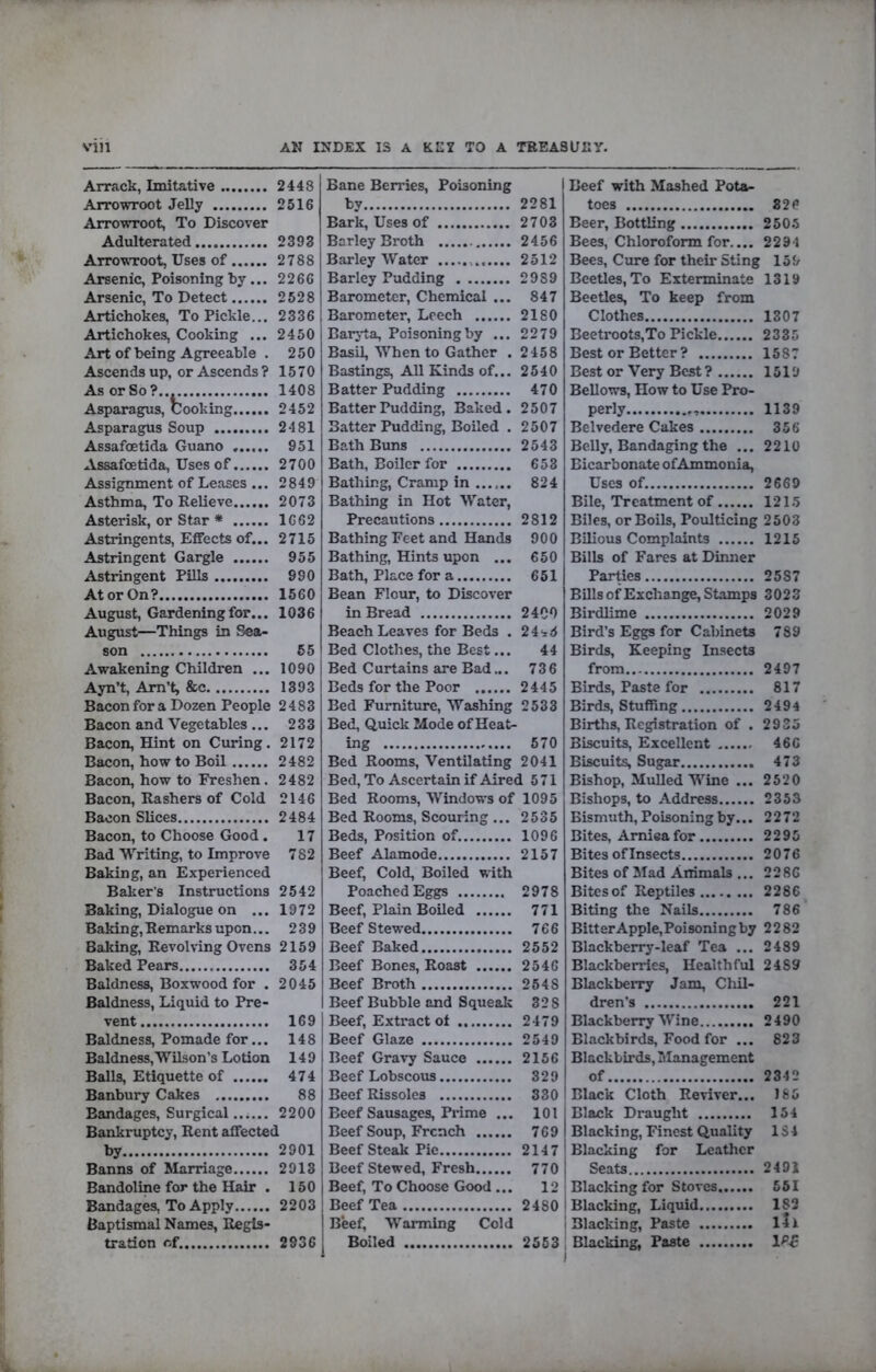 Vlll AN INDEX IS A KEY TO A TREASURY. Arrack, Imitative 2448 Arrowroot Jelly 2516 Arrowroot, To Discover Adulterated 2393 ArroviToot, Uses of 2788 Arsenic, Poisoning by ... 2266 Arsenic, To Detect 2528 Artichokes, To Pickle... 2336 Artichokes, Cooking ... 2450 Art of being Agreeable . 250 Ascends up, or Ascends ? 1570 As or So?.. 1408 Asparagus, Cooking 2452 Asparagus Soup 2481 Assafoetida Guano 951 Assafoetida, Uses of 2700 Assignment of Leases ... 2849 Asthma, To Relieve 2073 Asterisk, or Star * 1662 Astringents, Effects of... 2715 Astringent Gargle 955 Astringent Pills 990 At or On? 1560 August, Gardening for... 1036 August—Things in Sea- son 55 Awakening Children ... 1090 Ayn’t, Am’t, &c 1393 Bacon for a Dozen People 2483 Bacon and Vegetables ... 233 Bacon, Hint on Curing. 2172 Bacon, how to BoU 2482 Bacon, how to Freshen. 2482 Bacon, Rashers of Cold 2146 Bacon Slices 2484 Bacon, to Choose Good . 17 Bad Writing, to Improve 782 Baking, an Experienced Baker’s Instructions 2542 Baking, Dialogue on ... 1972 Baking,Remarks upon... 239 Baking, Revoh-ing Ovens 2159 Baked Pears 354 Baldness, Boxwood for . 2045 Baldness, Liquid to Pre- vent 169 Baldness, Pomade for... 148 Baldness,Wilson’s Lotion 149 Balls, Etiquette of 474 Banbury Cakes 88 Bandages, Surgical 2200 Bankruptcy, Rent affected by 2901 Banns of Marriage 2918 Bandoline for the Hair . 150 Bandages, To Apply 2203 Baptismal Names, Regis- tration cf. 2936 Bane Berries, Poisoning by 2281 Bark, Uses of 2703 Barley Broth 2456 Barley Water 2512 Barley Pudding 2989 Barometer, Chemical ... 847 Barometer, Leech 2180 Baiyta, Poisoning by ... 2279 Basil, When to Gather . 2458 Bastings, All Kinds of... 2540 Batter Pudding 470 Batter Pudding, Baked. 2507 Batter Pudding, Boiled . 2507 Bath Buns 2543 Bath, Boiler for 653 Bathing, Cramp in 824 Bathing in Hot Water, Precautions 2812 Bathing Feet and Hands 900 Bathing, Hints upon ... 650 Bath, Place for a 651 Bean Flour, to Discover in Bread 24C0 Beach Leaves for Beds . 24‘r<j Bed Clothes, the Best... 44 Bed Curtains are Bad... 736 Beds for the Poor 2445 Bed Furniture, Washing 2533 Bed, Quick Mode of Heat- ing 570 Bed Rooms, Ventilating 2041 Bed, To Ascertain if Aired 571 Bed Rooms, Windows of 1095 Bed Rooms, Scouring ... 2535 Beds, Position of 1096 Beef Alamode 2157 Beef, Cold, Boiled with Poached Eggs 2978 Beef, Plain Boiled 771 Beef Stewed 766 Beef Baked 2552 Beef Bones, Roast 2546 Beef Broth 2548 Beef Bubble and Squeak 328 Beef, Extract of 2479 Beef Glaze 2549 Beef Gravy Sauce 2156 Beef Lobscous 329 Beef Rissoles 330 Beef Sausages, Pi-ime ... 101 Beef Soup, French 769 Beef Steak Pie 2147 Beef Stewed, Fresh 770 Beef, To Choose Good ... 12 Beef Tea 2480 Beef, Warming Cold Boiled 2563 Beef with Mashed Pota- toes 82P Beer, Bottling 2505 Bees, Chloroform for.... 2294 Bees, Cure for their Sting 159 Beetles, To Exterminate 1319 Beetles, To keep from Clothes 1307 Beetroots,To Pickle 2335 Best or Better ? 1587 Best or Very Best ? 1519 Bellows, How to Use Pro- perly 1139 Belvedere Cakes 356 Belly, Bandaging the ... 2210 Bicarbonate of Ammonia, Uses of. 2669 Bile, Treatment of 1215 Biles, or Boils, Poulticing 2503 Bilious Complaints 1215 Bills of Fares at Dinner Parties 2587 Bills of Exchange, Stamps 3023 Birdlime 2029 Bird’s Eggs for Cabinets 789 Birds, Keeping Insects from 2497 Birds, Paste for 817 Birds, Stuffing 2494 Births, Registration of . 2935 Biscuits, Excellent 466 Biscuits, Sugar 473 Bishop, Mulled Wine ... 2520 Bishops, to Address 2353 Bismuth, Poisoning by... 227*2 Bites, Amieafor 2295 Bites of Insects 2076 Bites of Mad Animals ... 2286 Bites of Reptiles 2286^ Biting the Nails 786* Bitter Apple, Poisoning by 2282 Blackberry-leaf Tea ... 2489 Blackberries, Healthful 2489 Blackberry Jam, Chil- dren’s 221 Blackberry Wine 2490 Blackbirds, Food for ... 823 Blackbirds, Management of 2342 Block Cloth Reviver... 165 Black Draught 154 Blacking, Finest Quality 1S4 ^ Blacking for Leather I Seats 2491 Blacking for Stoves 551 I Blacking, Liquid 182 1 Blacking, Paste ill , Blacking, Paste 1P3