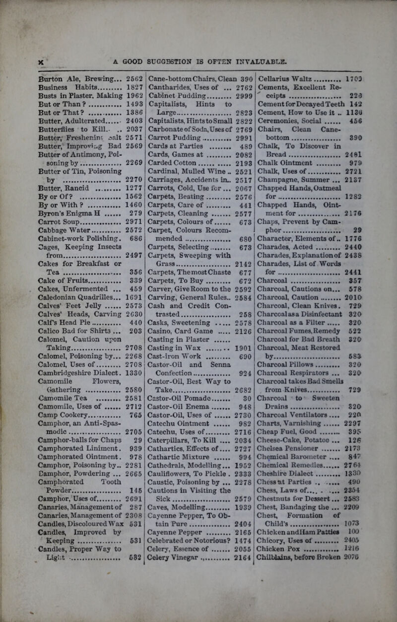 Burton Ale, Brewing... 2562 Business Habits 1827 Busts in Plaster. Making 1962 But or Than ? 1493 But or That? 1386 Butter, Adulterated 2403 Butterflies to Kill.- ,. 2037 Butter,' Freshening .salt 25 71 Butter, Improvir.g Bad 2569 Butter of Antimony, Poi- soning by 2269 Butter of Tin, Poisoning by 2270 Butter, Rancid 1277 By or Of? 1562 By or With? 1460 Byron’s Enigma H 279 Carrot Soup 2971 Cabbage Water 2572 Cabinet-work Polishing. 686 Cages, Keeping Insects from 2497 Cakes for Breakfast or Tea 356 Cake of Fruits 339 Cakes, Unfermented ... 459 Caledonian Quadrilles... 1691 Calves’ Feet Jelly 2573 Calves’ Heads, Carving 2630 Calfs Head Pie 440 Calico Bad for Shirts ... 203 Calomel, Caution upon Taking 2708 Calomel, Poisoning by... 2268 Calomel, Uses of 2708 Cambridgeshire Dialect. 1330 Camomile Flowers, tethering 2580 Camomile Tea 2581 Camomile, Uses of 2712 Camp Cookery 765 Camphor, an Anti-Spas- modic 2705 Camphor-balls for Chaps 2 9 Camphorated Liniment. 939 Camphorated Ointment. 978 Camphor, Poisoning by.. 2281 Camphor, Powdering ... 2665 Camphorated Tooth Powder 148 Camphor,*Uses of 2691 Canaries, Management of 287 Canaries, Management of 2308 Candles, Discoloured Wax 531 Candles, Improved by Keeping 531 Candles, Proper Way to Ligl'.t 582 Cane-bottom Chairs, Clean 390 Cantharides, Uses of ... 2762 Cabinet Pudding 2999 Capitalists, Hints to Large 2823 Capitalists,HintstoSmall 2822 Carbonate of Soda, Uses of 2769 Carrot Pudding 2991 Cards at Parties 489 Cards, Games at 2082 Carded Cotton 2193 Cardinal, Mulled Wine „ 2521 Carriages, Accidents in.. 2517 Carrots, Cold, Use for ... 2067 Carpets, Beating 2576 Carpets, Care of 441 Carpets, Cleaning 2577 Carpets, Colours of C73 Carpet, Colours Recom- mended Carpets, Selecting Carpets, Sweeping with Grass Carpets, The most Chaste Carpets, To Buy Carver, Give Room to the Carving, General Rules.. Cash and Credit Con- trasted Casks, Sweetening Casino, Card Game Casting in Plaster Casting in Wax Cast-iron Work Castor-Oil and Senna Confection Castor-Oil, Best Way to Take Castor-Oil Pomade Castor-Oil Enema Castor-Oil, Uses of Catechu Ointment Catechu, Uses of Caterpillars, To Kill .... Catliartics, Effects of.... Cathartic Mixture Cathedrals, Modelling... Cauliflowers, To Pickle . Caustic, Poisoning by ... Cautions in Visiting the Sick Caves, Modelling Cayenne Pepper, To Ob- tain Pure Cayenne Pepper Celebrated or Notorious? Celery, Essence of Celery Vinegar Cellarius Waltz 1703 Cements, Excellent Re- ceipts 223 Cement for Decayed Teeth 142 Cement, How to Use it .. 113(i Ceremonies, Social 456 Chairs, Clean Cane- bottom 390 Chalk, To Discover in Bread 2481 Chalk Ointment 979 Chalk, Uses of 2721 Champagne, Summer ... 2137 Chapped Hands, Oatmeal for 1283 Chapped Hands, Oint- ment for 2176 Chaps, Prevent by Cam- phor 29 Character, Elements of.. 1776 Charades, Acted 2440 Charades, Explanation of 2438 Charades, List of Words for 2441 Charcoal 357 Charcoal, Cautions on... 578 Charcoal, Caution 2010 Charcoal, Clean Knives. 729 Charcoal as a Disinfectant 320 Charcoal as a Filter 320 Charcoal Fumes,Remedy 522 Charcoal for Bad Breath 320 Charcoal, Meat Restored by 583 Charcoal Pillows 320 Charcoal Respirators ... 320 Charcoal takes Bad Smells , from Knives 729 Charco:vl to * Sweeten Drains 320 Charcoal Ventilators .... 220 Charts, Vambhing 2297 Cheap Fuel, Good 395 Cheese-Cake, Potatoe ... 128 Chelsea Pensioner 2173 Chemical Barometer .... 847 Chemical Remedies 2764 Cheshire Dialect 1330 Chess ut Parties 490 Chess, Laws of..., 2354 Chestnuts for Dessert... 2583 Chest, Bandaging tlie ... 2209 Chest, Formation of Child’s 1073 Chicken andliam Patties 100 Chicory, Uses of 2405 Chicken Pox 1216 Chilblains, before Broken 2076 680 673 2142 677 672 2592 2584 258 2578 2126 1901 690 924 2682 30 948 2730 982 2716 2034 2727 994 1952 2333 2278 2579 1939 2404 2165 1474 2055 2164