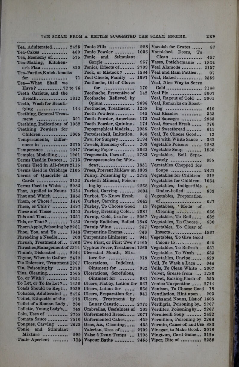 Tea, Adulterated 2425 Tea-Cakes 460 Tea, Economy of. 575 Tea-Making, Kitchen- er’s Plan 820 Tea-Parties,Knick-knacks for 71 Tea—What Shall we Have? 72 to 76 Teeth Carious, and the Breath 1312 Teeth, Wash for Beauti- fying 144 Teething, General Treat- ment 391 Teething, Indications of 1082 Teething Powders for Children 1005 remperaments. Differ- ences in 2675 Temperance 1047 Temples, Modelling 1961 Terras Used in Dances... 1713 Terms Used in All-fours 2115 Terms Used in Cribbage 2105 Terms of Quadrille at Cards 2132 Terms Used in Whist... 2083 That, Applied to Nouns 1354 That and Which 1353 Them, or Those? 1470 These, or This ? 1497 These and Those 1352 This and That 1351 This, or Thus?..... 1483 Thorn Apple, Poisoning by 2 2 81 Thou, You, and Ye 1348 Threading a Needle 203 Thrush, Treatment of... 1266 Thrushes,Management of 2314 Thumb, Dislocated 2244 Thyme, When to Gather 2472 Tic Doloreux, Treatment 1267 Tin, Poisoning by 2270 Tins, Cleaning 2565 To, or With? 1451 To Let, or To Be Let?... 1450 Toads Should be Kept... 2039 Tobacco, Adulterated ... 2426 Toilet, Etiquette of the . 278 Toilet of a Roman Lady . 260 Toilette, Young Lady’s... 749 Tolu, Uses of 2758 Tomata Sauce 2510 Tongues, Carving 2629 Tonic and Stimulant Mixture 999 Tonic Aperient 15& Tonic Pills 988 Tonic Powder 1006 Tonic and Stimulant Gargle 957 Tonics, Effects of 2709 Took, or Mistook ? 1584 Tool Chests, Family ... 1097 Toothache, Oil of Cloves for 170 Toothache, Preventive of 142 Toothache Relieved by Opium 2696 Toothache, Treatment . 1258 Tooth Powders 145 Tooth Powder, American 173 Tooth Powder, Quinine . 174 Topographical Models... 1956 Tortoiseshell, Imitation. 368 Tow, for Surgery 2194 Towels, Economy of. 203 Tracing Paper 2062 Tragacanth, Uses of 2783 Transparencies for Win- dows 1851 Trees, Prevent Mildew on 1309 Tunny, Poisoning by ... 2285 Turbeth Mineral, Poison- ing by 2268 Turbot, Carving 2604 Turbot, To Know Fresh 3 Turkey, Carving 2642 Turkey, To Choose Good 19 Turkey, Dressing Cold... 2981 Turnip, Cold, Use for ... 2067 Turnip Radishes, Boiled 1846 Turnip Wine 257 Turpentine Enema 946 Turpentine Liniment ... 941 Two First, or First Two ? 1465 Typhus Fever, Treatment 1269 Ulcerated Mouth, Mix- ture for 919 Ulcerations, Indolent, Ointment for 982 Ulcerations, Scrofulous, Ointment for 981 Ulcers, Flabby, Lotion for 967 Ulcers, Lotion for 966 Ulcers, Preparation for. 941 Ulcers, Treatment by Lunar Caustic 2775 Umbrellas, Usefulness of 203 Unfermented Bread 2077 Unfermented Cakes 459 Urns, &c.. Cleaning 455 Valerian, Uses of 2702 Valse d Deux Temps ... 1705 Vapour Baths 2455 Varnish for Grates 87 Varnished Doors, To Clean 457 Vases, Potichomanie ... 18G4 Veal Alamode 2157 Veal and Ham Patties... 97 Veal, Baked.... 2552 Veal, Nice Way to Serve Cold 2166 Veal Pie 3007 Veal, Ragout of Cold ... 3001 Veal, Remarks on Roast- ing 610 Veal Rissoles 333 Veal Sausages 2963 Veal, Stewed Fresh 770 Veal Sw'eetbread 615 Veal, To Choose Good... 1.3 Veal with White Sauce . 332 Vegetable Poisons 2283 Vegetable Soup 1830 Vegetables, Boil Sepa- rately 635 Vegetables Chopped for Soups 2422 Vegetables for Children 212 Vegetables for Children. 1054 Vegetables, Indigestible • Under-boiled 639 Vegetables, Preparation of 627 Vegetables, ’ Mode of Cleaning' ; 636 Vegetables, To Boil 632 Vegetables, To Choose . 630 Vegetables, To Clear of Insects.. 1837 Vegetables, To Give Good Colour to 640 Vegetables, To Refresh . 631 Vegetables, To Wash ... 633 Vegetables, Unripe 629 Veil, To Wash a Lace ... 344 Veils, To Clean White . 2307 Velvet, Grease from ... 1286 Velvet, Raising Plush of 555 Venice Turpentine 2744 Venison, To Choose Good 18 Ventilation, Hint upon . 203 Verbs and Nouns, List of 1608 Verdigris, Poisoning by.. 2267 Verditer, Poisoning by... 2267 Vermicelli Soup 2432 Vermilion, Poisoning by 2268 Vermin, Cause of, and Use 883 Vinegar, to Make Good.. 3018 Vingt-un, Card Game... 212» Viper, Bite of 2286