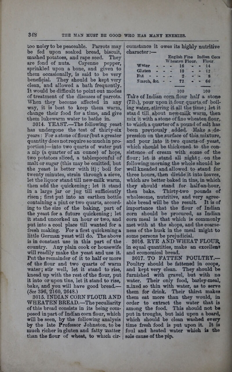 too noisy to be peaceable. Parrots may be fed upon soaked bread, biscuit, mashed potatoes, and rape seed. They are fond of nuts. Cayenne pepper, sprinkled upon a bone, and given to them occasionally, is said to be very beneficial. They should be kept very clean, * and allowed a bath frequently. It would be difficult to point out modes of treatment of the diseases of pan'ots. When they become afiected in any way, it is best to keep them warm, change their food for a time, and give them lukewarm water to bathe in. 3014. YEAST.—The following yeast has imdergone the test of thirty-six years: For a stone of flour (but a greater quantity does not require so much in pro- portion)—into two quarts of water put a nip (a quarter of an ounce) of hops, two potatoes sliced, a tablespoonful of malt or sugar (this maybe omitted, but the yeast is better with it); boil for tw'enty minutes, strain through a sieve, let the liquor stand till new-nulk warm, then add the quickening; let it stand in a large jar or jug till sufficiently risen ; first put into an earthen bottle containing a pint or two quarts, accord- ing to the size of the baking, part of the yeast for a future quickening; let it stand uncorked an hour or two, and put into a cool place till wanted for a fresh making. For a first quickening a little German yeast will do. The above is in constant use in this part of the country. Any plain cook or housewife will readily make the yeast and use it. Put the remainder of it to half or more of the flour and two quarts of warm water; stir well, let it stand to rise, knead up with the rest of the flour, put it into or upon tins, let it stand to rise, bake, and you will have good bread,— {See 396, 2160, 2648.) 3015. INDIAN CORN FLOUR AND WHEATEN BREAD.—The peculiarity of this bread consists in its being com- posed in part of Indian corn flour, which will be seen, by the following analysis by the late Professor Johnston, to be much richer in gluten and fatty matter than the flovir of wheat, to which cir- j cumstance it owes its highly nutritive character:— English Fine Indian Coro W heaten Flour. Flour. water - - - 16 - - 14 Glaten - - - 10 - - l> F/it - - - - 2 - 8 Starch, &c. - - 72 - - 66 100 100 Take of Indian com flour half a stone (711'.), pour upon it four quarts, of boil- ing watetj Stirling it all the time; let it stand till^about new-milk warm, then mix it with a stone of fine wheaten flour, to w’oich a quarter of a pound of salt has been previously added, klake a de- pression on the surface of this mixture, and pour into it two quarts-of yeast, which should be thickened to the con- sistence of cream with some of the flour; let it stand all night; on the following, morning the whole should be well kneaded and allowed to stand for three hours, then divide' it into loaves, which are better baked in tins, in which they should stand for half-an-hour, then bake. Thirty-two pounds of wholesome, nutritive, and very agree- able bread will be the result. It is of importance that the flour of Indian com should be procured, as Indian com meal is that which is commonly met with at the shops, and the coarse- ness of the husk in the meal might to some persons be prejudicial. . 3016. RYE AND WHEAT FLOUR, in equal quantities, make an excellent and economical bread. 3017. TO FATTEN POULTRY.— Poultry should be fattened in coops, and kept very clean. They should be furnished with gravel, but with no water. Their only food, barley-meal, mixed so thin with water, as to serve them for drink. Their thirst makes them eat more than they would, in order to extract the water that is among the food. This should not be put in troughs, but laid upon a board, which should be clean washed every time fresh food is put upon it. It is foul and heated water which is the sole cause of the pip.