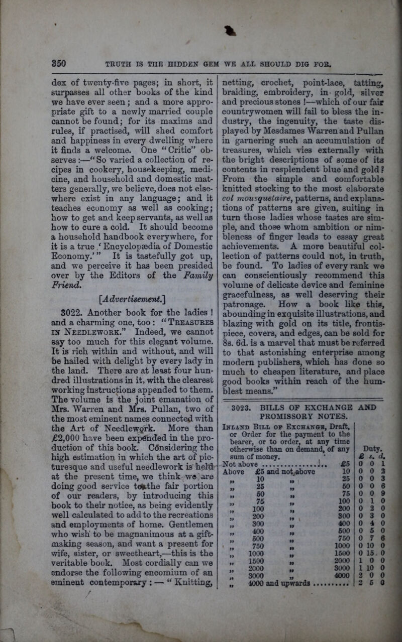dex of twenty-five pages; in short, it surpasses all other books of the kind we have ever seen; and a more appro- piiate gift to a newly married couple cannot be found; for its maxims and rules, if practised, will shed comfort and happiness in every dwelling where it finds a welcome. One “ Critic” ob- serves :—So varied a collection of re- cipes in cookery, housekeeping, medi- cine, and household and domestic mat- ters generally, we believe, does not else- where exist in any language; and it teaches economy as well as cooking; how to get and keep servants, as well as how to cure a cold. It should become a household handbook everywhere, for it is a true ‘ Encyclopaedia of Domestic Economy.’ ” It is tastefully got up, and we perceive it has been presided over by the Editors of the Family Friend. [Advertis€ment.'\ 3022. Another book for the ladies ! and a charming one, too : “ Treasures IN Needlework.” Indeed, we cannot say too much for this elegant volume. It is rich within and without, and will be hailed with delight by every lady in the land. There are at least four hun- dred illustrations in it, with the clearest working instructions appended to them. The volume is the joint emanation of Mrs. Warren and Mrs. Pullan, two of the most eminent names connected with the Art of Needlework. More than >62,000 have been expanded in the pro- duction of this book. Considering the high estimation in which the ai't of pic- turesque and useful needlework is' held at the present time, we think \v© ; are doing good service tOlithe fair portion of our readers, by introducing this book to their notice, as being evidently well calculated to add to the recreations and employments of home. Gentlemen who wish to be magnanimous at a gift- making season, and want a present for wife, sister, or sweetheart,—this is the veritable book. Most cordially can we endorse the following encomium of an eminent contemporary : — “ Knitting, netting, crochet, point-lace, tatting, braiding, embroidery, in gold, silver and precious stones !—which of our fair countrywomen will fail to bless the in- dustry, the ingenuity, the taste dis- played by Mesdames WaiTen and Pullan in gamering such an accumulation of treasures, which vies externally with the bright descriptions of some of its contents in resplendent blue and gold? From the simple and comfortable knitted stocking to the most elaborate col mousquetaire, patterns, and explana- tions of patterns are given, suiting in turn those ladies whose tastes are sim- ple, and those whom ambition or nim- blencss of finger leads to essay gi*eat achievements. A more beautiful col- lection of patterns could not, in truth, be found. To ladies of every rank we can conscientiously recommend this volume of delicate device and feminine gracefulness, as well deserving their patronage. How a book like this, abovmdingin exquisite illustrations, and blazing with gold on its title, frontis- piece, covers, and edges, can be sold for 8s. 6d. is a marvel that must be referred to that astonishing enterprise among modern publishers, which has done so much to cheapen literature, and place good books within reach of the hum- blest means.” 3023. BILLS OF EXCHANGE AND PROMISSORY NOTES. Inland Bill of Exchanob, Draft, or Order for the payment to the bearer, or to order, at any time otherwise than on demand, of any Duty. sum ef money. £ t. d. Not above £6 0 0 1 Above £5 and not.above 10 0 0 3 „ 10 \ 25 0 0 3 „ 25 60 0 0 6 „ 60 76 0 0 9 75 100 0 1 0 „ 100 200 0 2 0 ., 200 800 0 3 0 300 400 0 4 0 „ 400 600 0 6 0 „ 600 760 0 7 6 „ 750 1000 0 10 0 „ 1000 1600 0 15 0 „ 1600 2000 1 0 0 „ 2000 3000 1 10 0 3000 4000 2 0 0 „ 4000 and upwards 2 6 0