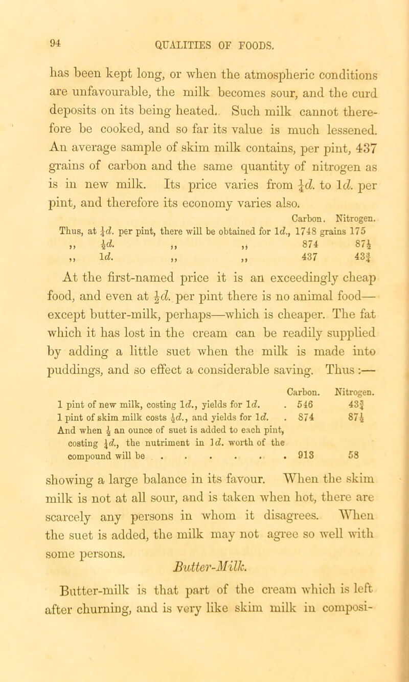 has been kept long, or when the atmospheric conditions are unfavourable, the milk becomes sour, and the curd deposits on its being heated. Such milk cannot there- fore be cooked, and so far its value is much lessened. An average sample of skim milk contains, per pint, 437 grains of carbon and the same quantity of nitrogen as is in new milk. Its price varies from \d. to lcZ. per pint, and therefore its economy varies also. Carbon. Nitrogen. Thus, at \d. per pint, there will be obtained for Id., 1748 grains 175 ,, 3d. ,, () 874 87i „ Id. „ „ 437 43j| At the first-named price it is an exceedingly cheaji food, and even at \d. per pint there is no animal food— except butter-milk, perhaps—which is cheaper. The fat which it has lost in the cream can be readily supplied by adding a little suet when the milk is made into puddings, and so effect a considerable saving. Thus;— Carbon. Nitrogen. 1 pint of new milk, costing 1(7., yields for Id. . 546 43 J 1 pint of skim milk costs £d., and yields for lcf. . 874 874 And when 4 an ounce of suet is added to each pint, costing \d., tbe nutriment in 1 d. worth of the compound will be ...... 913 58 showing a large balance in its favour. When the skim milk is not at all sour, and is taken when hot, there are scarcely any persons in whom it disagrees. When the suet is added, the milk may not agree so well with some persons. Butter-Milk. Butter-milk is that part of the cream which is left after churning, and is very like skim milk in composi-