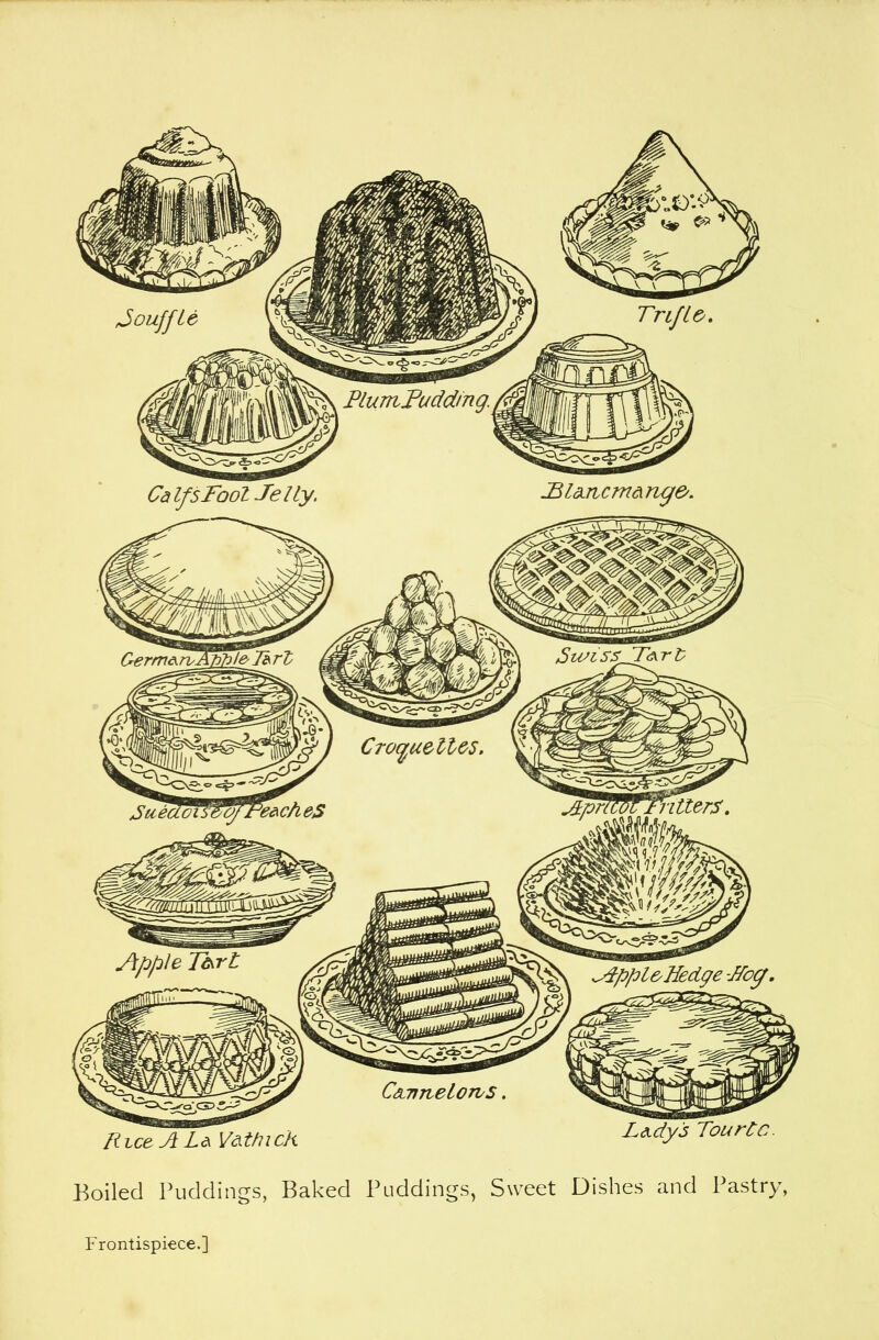 C&nnelorvs. /iice A L& V&thick L&dys TourCc. Boiled Puddings, Baked Puddings, Sweet Dishes and Pastry, Frontispiece.]