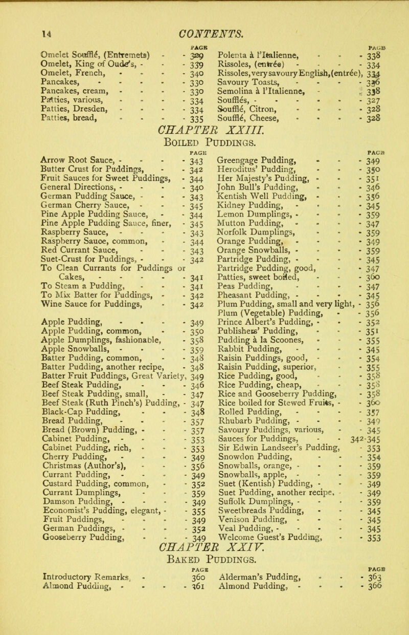 Omelet Soitffl£, (Entremets) - 329 Polenta k 1’Iteilienne, Omelet, King of Ovule's, - ■ 339 Rissoles, (entree) - Omelet, French, * 340 Rissoles, very savoury English, (entree), Pancakes, .... * 330 Savoury Toasts, - Pancakes, cream, * 330 Semolina k PItalienne, Patties, various, • 334 Souffles, Patties, Dresden, - 334 Souffle, Citron, .... Patties, bread, - 335 Souffl.6, Cheese, .... PAG© 338 334 327 328 328 CHAPTER XXIII. Boiled Puddings. Arrow Root Sauce, - Butter Crust for Puddings, 343 Greengage Pudding, Heroditus’ Pudding, - 349 342 - 350 Fruit Sauces for Sweet Puddings, 344 Her Majesty’s Pudding, - John Bull’s Pudding, - 35i General Directions, - 340 • 346 German Pudding Sauce, - 343 Kentish Well Pudding, - * 336 German Cherry Sauce, 345 Kidney Pudding, - 345 Pine Apple Pudding Sauce, 344 Lemon Dumplings, - • 359 Pine Apple Pudding Sauce, finer, 345 Mutton Pudding, • 347 Raspberry Sauce, 343 Norfolk Dumplings, - 359 Raspberry Sauoe, common, 344 Orange Pudding, - 349 Red Currant Sauce, Suet-Crust for Puddings, - 343 Orange Snowballs, - • 359 342 Partridge Pudding, - * 345 To Clean Currants for Puddings 0 Partridge Pudding, good, * 347 Cakes, .... 341 Patties, sweet boiled, Peas Pudding, . 360 To Steam a Pudding, 34i - 347 To Mix Batter for Puddings, - 342 Pheasant Pudding, - - 345 Wine Sauce for Puddings, 342 Plum Pudding, small and very light, Plum (Vegetable) Pudding, Prince Albert’s Pudding, - Publishers’ Pudding, * 356 - 356 Apple Pudding, 349 - 352 Apple Pudding, common, 350 * 35i Apple Dumplings, fashionable, 358 Pudding k la Scoones, * 355 Apple Snowballs, 359 Rabbit Pudding, * 345 Batter Pudding, common, 348 Raisin Puddings, good, - * 354 Batter Pudding, another recipe, 348 Raisin Pudding, superior, • 355 Batter Fruit Puddings, Great Variety 349 Rice Pudding, good, • 358 Beef Steak Pudding, 346 Rice Pudding, cheap, • 358 Beef Steak Pudding, small, 347 Rice and Gooseberry Pudding, * 358 Beef Steak (Ruth Pinch’s) Pudding, 347 Rice boiled for Stewed Fruits, - - 360 Black-Cap Pudding, 348 Rolled Pudding, - 357 Bread Pudding, 357 Rhubarb Pudding, - - 349 Bread (Brown) Pudding, - 357 Savoury Puddings, various, - 345 Cabinet Pudding, 353 Sauces for Puddings, - - 342-345 Cabinet Pudding, rich, 353 Sir Edwin Landseer s Pudding, - 353 Cherry Pudding, 349 Snowdon Pudding, • 354 Christmas (Author’s), 356 Snowballs, orange, - * 359 Currant Pudding, 349 Snowballs, apple, - - 359 Custard Pudding, common, 352 Suet (Kentish) Pudding, - - 349 Currant Dumplings, 359 Suet Pudding, another recipe. • 349 Damson Pudding, - Economist’s Pudding, elegant, - 349 Suffolk Dumplings, - - 359 355 Sweetbreads Pudding, - 345 Fruit Puddings, 349 Venison Pudding, - * 345 German Puddings, - 352 Veal Pudding, .... - 345 Gooseberry Pudding, 349 Welcome Guest’s Pudding, • 353 CHAPTER XXIV. Baked Puddings. PAGE PAGE Introductory Remarks, 360 Alderman’s Pudding, ’ 363 Almond Pudding, - 461 Almond Pudding, - - 366
