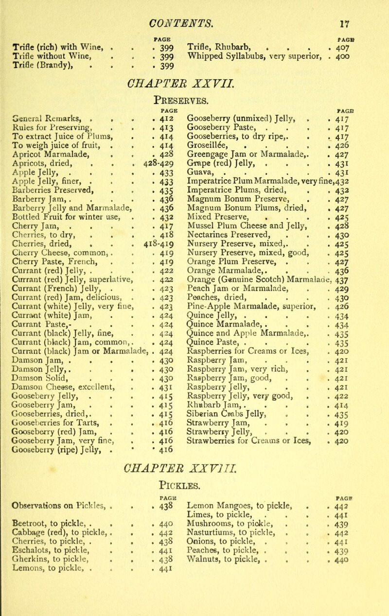 Trifle (rich) with Wine, Trifle without Wine, Trifle (Brandy), PAGE PAGE . 399 Trifle, Rhubarb, .... 407 . 399 Whipped Syllabubs, very superior, . 400 • 399 CHAPTER XXVII, Preserves. General Remarks, . , Rules for Preserving, PAGE . 412 Gooseberry (unmixed) Jelly, PAGE . 417 • 413 Gooseberry Paste, . . 417 To extract Juice of Plums, . 4I4 Gooseberries, to dry ripe,. . 417 To weigh juice of fruit, . . 4I4 Groseill6e, .... . 426 Apricot Marmalade, . 428 Greengage Jam or Marmalade,. . 427 Apricots, dried, 428-429 Grape (red) Jelly, . • 431 Apple Jelly, . • 433 Guava, . . . . . *431 Imperatrice Plum Marmalade, very fine,432 Apple Jelly, finer, , • 433 Barberries Preserved, • 435 Imperatrice Plums, dried, , . 432 Barberry Jam, .... Barberry Jelly and Marmalade, • 436 Magnum Bonum Preserve, . 427 • 436 Magnum Bonum Plums, dried, • 427 Bottled Fruit for winter use, • 432 Mixed Preserve, Mussel Plum Cheese and Jelly, • 425 Cherry Jam, .... Cherries, to dry, . 417 . 428 . 418 Nectarines Preserved, • 430 Cherries, dried, , 418-419 Nursery Preserve, mixed,. • 425 Cherry Cheese, common,. • 4i9 Nursery Preserve, mixed, good. • 425 Cherry Paste, French, . 419 Orange Plum Preserve, . . 427 Currant (red) Jelly, . . 422 Orange Marmalade,. 436 Currant (red) Jelly, superlative, . 422 Orange (Genuine Scotch) Marmalade, 437 Currant (French) Jelly, . . 423 Peach Jam or Marmalade, • 429 Currant (red) Jam, delicious, , . 423 Peaches, dried, Pine-Apple Marmalade, superior, ■ 430 Currant (white) Jelly, very fine, • 423 . 426 Currant (white) Jam, . 424 Quince Jelly, .... • 434 Currant Paste,- Currant (black) Jelly, fine, . 424 Quince Marmalade, . • 434 . 424 Quince and Apple Marmalade,. • 435 Currant (black) Jam, common,, . 424 Currant (black) Jam or Marmalade, . 424 Quince Paste, .... • 435 Raspberries for Creams or Ices, . 420 Damson Jam, .... Damson Jelly,. . 430 Raspberry Jam, . 421 • 430 Raspberry Jam, very rich, Raspberry Jam, good, . 421 Damson Solid, • 430 . 421 Damson Cheese, excellent, • 43i Raspberry Jelly, . 421 Gooseberry Jelly, . 415 Raspberry Jelly, very good, . 422 Gooseberry Jam, • 415 Rhubarb Jam . 414 Gooseberries, dried,. Gooseberries for Tarts, • 415 Siberian Crabs Jelly, • 435 . 416 Strawberry Jam, • 419 Gooseberry (red) Jam, . 416 Strawberry Jelly, . 420 Gooseberry Jam, very fine, Gooseberry (ripe) Jelly, . . 416 • 416 Strawberries for Creams or Ices, . 420 CHAPTER XXVIII Pickles. PAGE PAGP Observations on Pickles, . • • 438 Lemon Mangoes, to pickle, Limes, to pickle, • 442 . 441 Beetroot, to pickle, . Cabbage (red), to pickle,. . . 440 Mushrooms, to piokie, • 439 . . 442 Nasturtiums, to pickle, . . 442 Cherries, to pickle, . • • 438 Onions, to pickle, . . 441 Eschalots, to pickle, . . 441 Peaches, to pickle, . • 439 Gherkins, to pickle, . Lemons, to pickle, . . . 438 . . 44I Walnuts, to pickle, . . 440