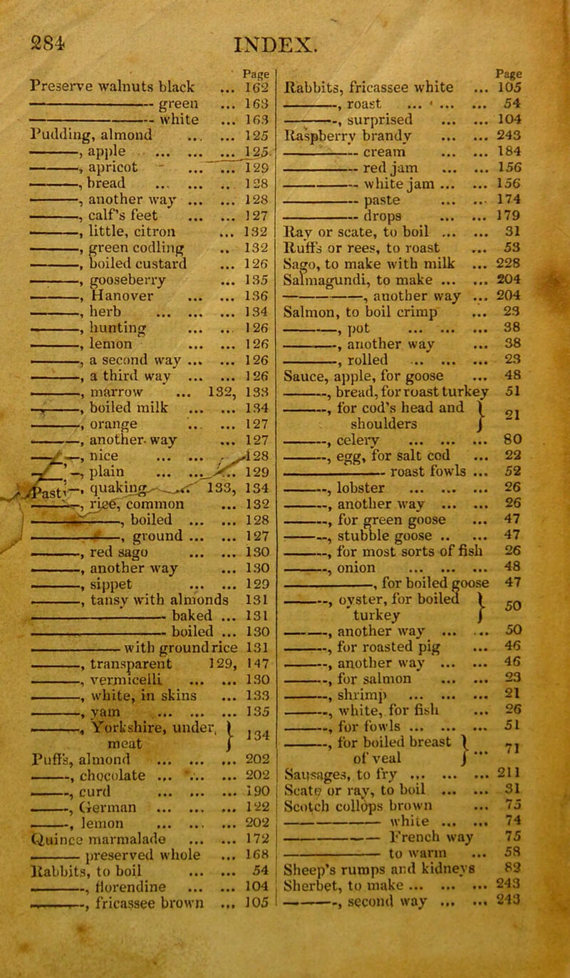 Preserve walnuts black ... green white Pudding, almond , apple , apricot , bread , another way , calf’s feet , little, citron , green codling , boiled custard , gooseberry , Hanover , hei'b , hunting , lemon , a second way , a third way , marrow , boiled milk , orange , another, way 132, —, nice ’ —, plain astv-' quaking 133, —rise, common boiled ... -, ground ... red sago another way sippet -, tansy with almonds baked ... boiled ... with ground rice .transparent 129, , vermicelli , white, in skins , yam , Yorkshire, under, > meat j Puffs, almond , chocolate , curd , German , , lemon Quince marmalade , preserved whole Rabbits, to boil , Horendine —, fricassee brown Page 162 163 163 125 125. 129 128 128 127 132 132 126 13 5 136 134 126 126 126 126 133 134 127 127 28 129 134 132 128 127 130 130 129 131 131 130 131 147 130 133 135 134 202 202 190 122 202 172 168 54 104 105 Rabbits, fricassee white , roast , surprised Raspberry brandy cream red jam — white jam — paste drops Ray or scate, to boil Ruff's or rees, to roast Sago, to make with milk ... Salmagundi, to make , another way ... Salmon, to boil crimp , pot —, another way , rolled Sauce, apple, for goose , bread, for roast turkey , for cod’s head and shoulders —, celery —, egg, for salt cod • roast fowls } -, lobster another way .-, for green goose .-, stubble goose for most sorts of fish onion • ••• ••• for boiled goose , oyster, for boiled turkey j , another way ... . , for roasted pig , another way ... .. , for salmon ... . , shrimp ., white, for fish , for fowls , for boiled breast \ of veal J Sausages, to fry Scatp or ray, to boil ... . Scotch colldps brown white ... . French way to warm Sheep’s rumps and kidneys Sherbet, to make , second way ... .. Page 105 54 104 243 184 156 156 174 179 31 53 228 204 204 23 38 38 23 48 51 21 80 22 52 26 26 47 47 26 48 47 50 50 46 46 23 21 26 51 71 211 31 75 74 75 58 82 243 243