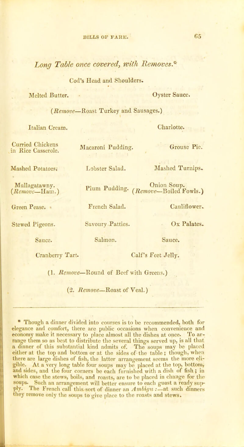 05 Long Table once covered, with Removes.* Coil’s Head and Shoulders. Melted Butter. Oyster Sauce. (Remove—Boast Turkey and Sausages.) Italian Cream. Curried Chickens in Bice Casserole. Mashed Potatoes; Mullagatawny. (Remove—Ham.) Green Pease. » Stewed Pigeons. Sauce. Cranberry Tart. Macaroni Pudding. Lobster Salad. Charlotte. Grouse Pie. Masked Turnips. n, -n Onion Soup. Plum Pudding. (j{emove.—Boiled Fowls.) French Salad. Savoury Patties. Salmon. Cauliflower. Ox Palates. Sauce. Calf’s Feet Jelly. (1. Remove—Bound of Beef with Greens.) (2. Remove—Boast of Veal.) * Though a dinner divided into courses is to he recommended, both for elegance and comfort, there are public occasions when convenience and economy make it necessary to place almost all the dishes at once. To ar- range them so as best to distribute the several things served up, is all that a dinner of this substantial kind admits of. The soups may be placed either at the top and bottom or at the sides of the table; though, when there are large dishes of fish, the latter arrangement seems the more eli- gible. At a very long table four soups may be placed at the top, bottom, and sides, and the four corners he each furnished with a dish of fish; in which case the stews, boils, and roasts, are to be placed in change for the soups. Such an arrangement will better ensure to each guast a ready su|i- ply. The French call this sort of dinner an Ambitpi:—at such dinners they remove only the soups to give place to the roasts and stews.