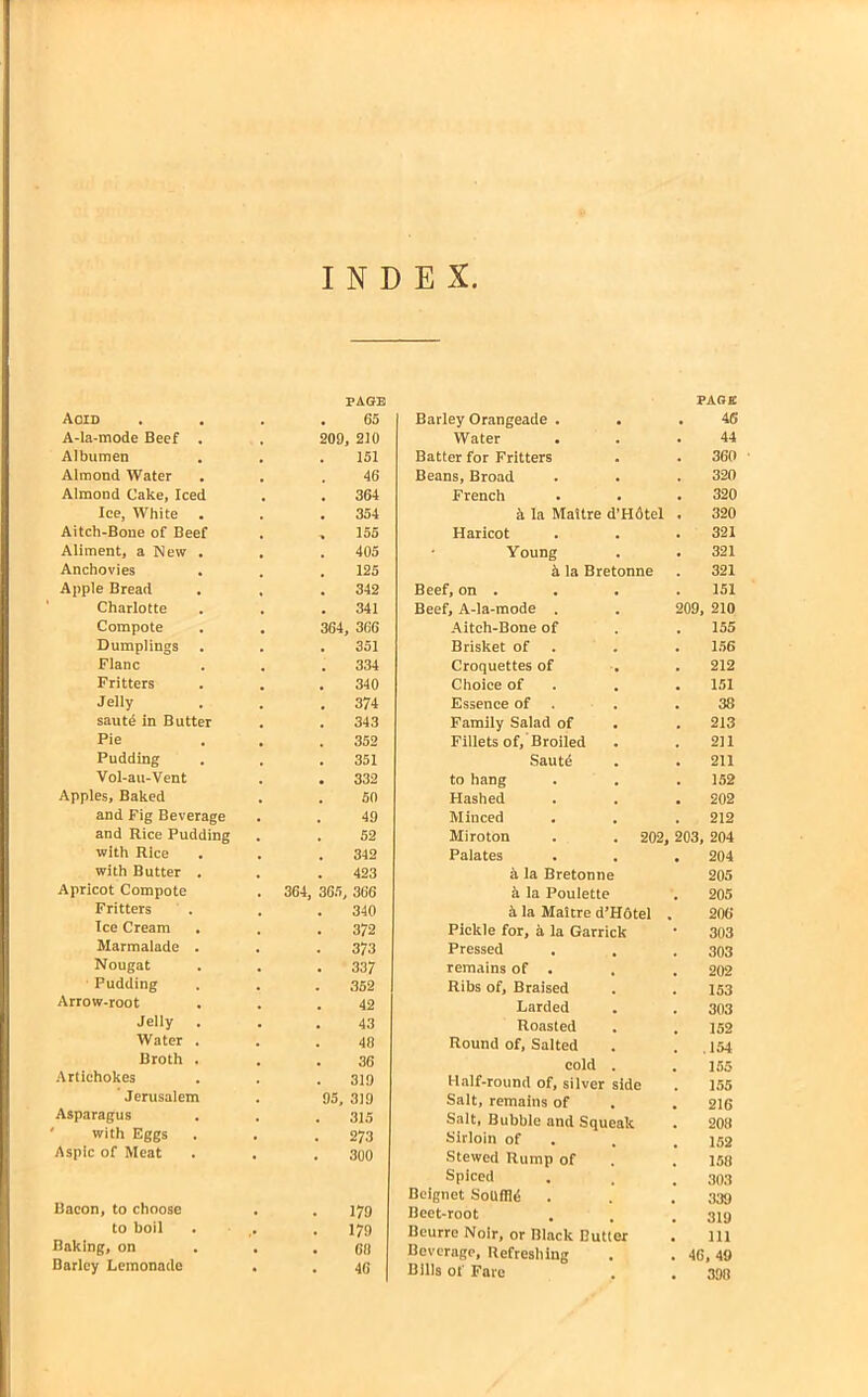 INDEX PAGE PAGE Acid . 65 Barley Orangeade . 46 A-la-mode Beef . 209 210 Water 44 Albumen . . 151 Batter for Fritters 360 Almond Water 46 Beans, Broad 320 Almond Cake, Iced 364 French 320 Ice, White . 354 a la Maitre d’II6tel 320 Aitch-Bone of Beef 155 Haricot 321 Aliment, a New . 405 Young 321 Anchovies 125 a la B retonne 321 Apple Bread 342 Beef, on . 151 Charlotte 341 Beef, A-la-mode . 209, 210 Compote 364 366 Aitch-Bone of 155 Dumplings . 351 Brisket of 156 Flanc 334 Croquettes of . 212 Fritters 340 Choice of 151 Jelly 374 Essence of 38 saute in Butter 343 Family Salad of 213 Pie 352 Fillets of, Broiled 211 Pudding 351 Saute 211 Vol-au-Vent 332 to hang 152 Apples, Baked 50 Hashed 202 and Fig Beverage 49 Minced 212 and Rice Pudding 52 Miroton . . 202, 203, 204 with Rice 342 Palates 204 with Butter . 423 a la Bretonne 205 Apricot Compote . 364, 365 366 h la Poulette 205 Fritters 340 h la Maitre d’H6tel 206 Ice Cream 372 Pickle for, a la Garrick 303 Marmalade . 373 Pressed 303 Nougat 337 remains of . 202 Pudding 352 Ribs of, Braised 153 Arrow-root 42 Larded 303 Jelly . 43 Roasted . 152 Water . 40 Round of, Salted 154 Broth . 36 cold . 155 Artichokes 319 Half-round of, silver side 155 Jerusalem 95, 319 Salt, remains of 216 Asparagus 315 Salt, Bubble and Squeak 208 with Eggs 273 Sirloin of 152 Aspic of Meat 300 Stewed Rump of 158 Spiced 303 Beignet SoUffld 339 Bacon, to choose . 179 Beet-root . 319 to boil . ,, . 179 Beurrc Noir, or Black Butter 111 Baking, on . . Barley Lemonade . • 60 46 Beverage, Refreshing Bills of Fare . 46 , 49 398