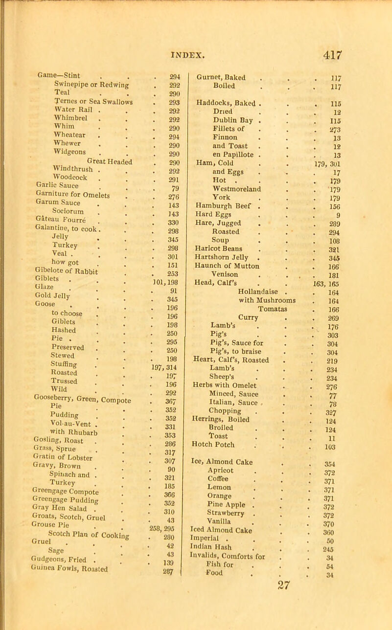 Game—Stint Swinepipe or Redwing Teal Ternes or Sea Swallows Water Rail . Whimbrel Whim Wheatear Whewer Widgeons Great Headed Wind thrush . Woodcock Garlic Sauce Garniture for Omelets Garum Sauce Sociorum Gateau Fourre Galantine, to cook. Jelly Turkey Veal . how got Gibelote of Rabbit Giblets . Glaze Gold Jelly Goose , to choose Giblets , Hashed Pie . . ; Preserved Stewed Stuffing Roasted Trussed Wild Gooseberry, Green, Compote Pie Pudding , Vol au-Vent . with Rhubarb Gosling, Roast Grass, Sprue Gratin of Lobster Gravy, Brown Spinach and , Turkey Greengage Compote Greengage Pudding Gray Hen Salad . Groats, Scotch, Gruel Grouse Pie Scotch Plan of Cooking Gruel . , b Sage Gudgeons, Fried . Guinea Fowls, Roasted 294 Gurnet, Baked 117 292 Boiled 117 290 293 Haddocks, Baked . 115 292 Dried . 12 292 Dublin Bay . 115 290 Fillets of 273 294 Finnon 13 290 and Toast 12 290 en Papillote . 13 290 Ham, Cold 179, 301 292 and Eggs 17 291 Hot . 179 79 W estmoreland 179 276 York 179 143 Hamburgh Beef . 156 143 Hard Eggs 9 330 Hare, Jugged 289 298 Roasted 294 345 Soup 108 298 Haricot Beans 321 301 Hartshorn Jelly . 345 151 Haunch of Mutton 166 253 Venison 181 10 ,198 Head, Calf’s 163, 165 91 Hollandaise . 164 345 with Mushrooms 164 196 Tomatas 166 196 Curry 269 198 Lamb’s 176 250 Pig’s 303 295 Pig’s, Sauce for 304 250 Pig’s, to braise 304 198 Heart, Calf’s, Roasted 219 197, 314 Lamb’s 234 197 Sheep’s 234 196 Herbs with Omelet 276 292 Minced, Sauce . 77 367 Italian, Sauce 78 352 Chopping 327 352 Herrings, Boiled 124 331 Broiled 124 353 Toast 11 286 Hotch Potch 103 317 307 Ice, Almond Cake , 354 90 Apricot 372 321 Coffee 371 185 Lemon 371 366 Orange 371 352 Pine Apple . 372 310 Strawberry . , 372 43 Vanilla 370 258, 295 Iced Almond Cake 360 280 Imperial . 50 42 Indian Hash . . 245 43 Invalids, Comforts for . 34 139 Fish for 54 287 Food , 34 27