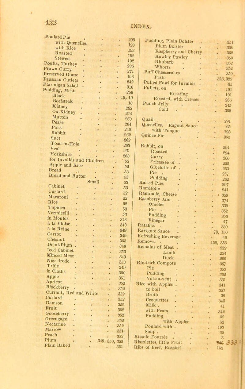 INDEX Poulard Pie with Quenelles with Rice Roasted Stewed Poults, Turkey Prawn Curry Preserved Goose Prussian Cutlets Ptarmigan Salad Pudding, Meat Black Beefsteak Kidney Ox-Kidney Mutton Pease Pork Rabbit Suet Toad-in-Hole Veal Yorkshire for Invalids and Children Apple and Rice Bread Bread and Butter Small Cabinet Custard Macaroni Rice Tapioca Vermicelli in Moulds 5 la Eloise a la Reine Carrot Chesnut Demi-Plum Iced Cabinel Minced Meat Nesselrode Trifle in Cloths Apple Apricot Blackberry Currant, Red and White Custard Damson Fruit Gooseberry Greengage Nectarine Marrow Peach Plum . . 349,; Plain Baked Pudding, Plain Bolster . . 351 Plum Bolster . 350 Raspberry and Cherry . 352 Rowley Powley 350 Rhubarb . 352 Whorts . 352 Puff Cheesecakes . 359 Paste 328,329 Pulled Fowl for Invalids . . . 61 Pullets, on 191 Roasting 191 Roasted, with Cresses 286 Punch Jelly . 345 Cold . 388 Quails . 291 Quenelles. Ragout Sauce 65 with Tongue . 193 Quince Pie . 353 Rabbit, on 294 Roasted 294 Curry 266 Fricassee of . . 252 Gibelotte of . . 253 Pie . . 257 Pudding 262 Ramifolle Raminole, Cheese Raspberry Jam Omelet Pie . Pudding Vinegar Ratafias . Ravigote Sauce Refreshing Beverage Removes . Remains of Meat Lamb Duck Rhubarb Compote Pie Pudding Vol-au-vent Rice with Apples to boil Broth Croquettes Milk . with Pears Pudding with Applee Poulard with . Soup . Rissole Fourrf'c . Rissolettes, little Fruit Ribs of Beef, Roasted 78, 29/ 241 359 3/4 339 352 353 47 380 150 46 150, 353 222 234 200 367 353 352 331 341 327 36 343 41 342 52 52 193 65 152