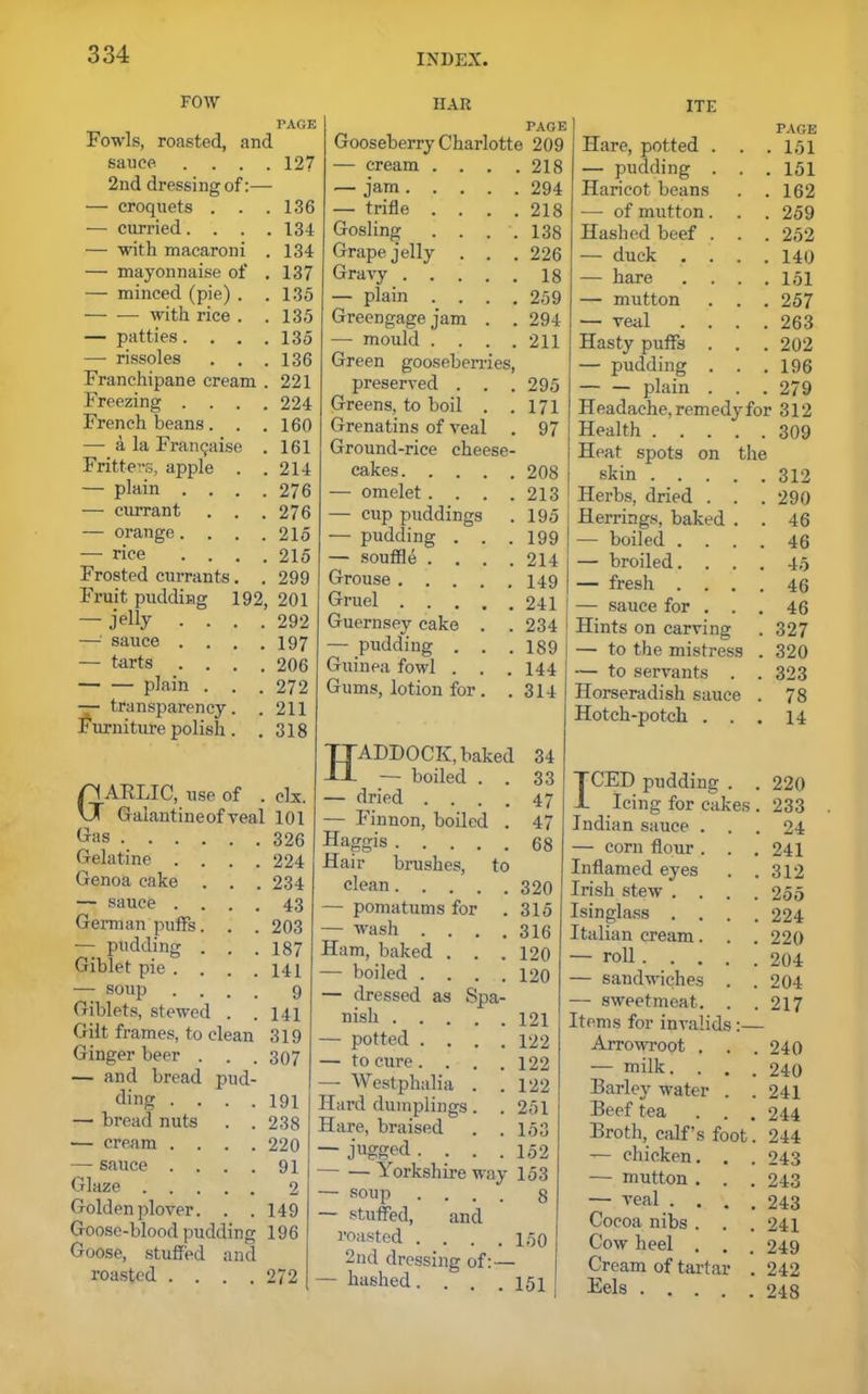 FOW IIAH ITE PAGE Fowls, roasted, and sauce .... 127 2nd dressing of:— — croquets . . . 136 — curried. . . . 134 — with macaroni . 134 — mayonnaise of . 137 — minced (pie) . . 135 with rice . . 135 — patties. . . . 135 — rissoles . . . 136 Franehipane cream . 221 Freezing . . 224 French beans. . . 160 —• a la Fran9aise . 161 Fritters, apple . . 214 — plain . . . . 276 — currant . . . 276 — orange.... 215 — rice . . 215 Frosted currants. . 299 Fruit pudding 192, 201 — Jelly .... 292 —' sauce .... 197 — tarts .... 206 plain . . . 272 — transparency. . Furniture polish. . 211 318 PAGE Gooseberry Charlotte 209 — cream . . . 218 — jam 294 — trifle . . 218 Gosling . . . . 138 Grape jelly . . . 226 Gravy 18 — plain . . . . 259 Greengage jam . . 294 —- mould . . . . 211 Green gooseberries, preserved . . . 295 Greens, to boil . . 171 Grenatins of veal 97 Ground-rice cheese- cakes 208 — omelet .... 213 — cup puddings 195 — pudding . . . 199 — souffle .... 214 Grouse 149 Gruel 241 Guernsey cake . 234 — pudding . . . 189 Guinea fowl . 144 Gums, lotion for. . 314 ARLIC, nse of . clx. Galantineof veal 101 Gas .... 326 Gelatine . . 224 Genoa cake 234 — sauce . . . 43 German puffs. 203 — pudding . 187 Giblet pie . . 141 — soup # # 9 Giblets, stewed 141 Gilt frames, to clean 319 Ginger beer . 307 — and bread pud- ding . . 191 — bread nuts . . 238 ■— cream . . . . 220 — sauce . . . 91 Glaze . . 2 Golden plover. 149 Goose-blood pudding 196 Goose, stuffed and roasted . . 272 Haddock, baked 34 — boiled . . 33 — dried .... 47 — Finnon, boiled . 47 Haggis 68 Hair brushes, to clean 320 — pomatums for .315 — wash . . . .316 Ham, baked . . .120 — boiled .... 120 — dressed as Spa- nish 121 — potted .... 122 — to cure. . . . 122 — Westphalia . . 122 Hard dumplings . . 251 Hare, braised . .153 — jugged . . . .152 — —Yorkshire way 153 — soup .... 8 — stuffed, and roasted . . . .150 2nd dressing of: — — hashed. . . . 151 PAGE Hare, potted . . .151 — pudding . . . 151 Haricot beans . .162 — of mutton. . .259 Hashed beef . . . 252 — duck .... 140 — hare .... 151 — mutton . . . 257 — veal .... 263 Hasty puffs . . . 202 — pudding . . .196 — — plain . . . 279 Headache, remedy for 312 Health 309 Heat spots on the skin .... . 312 Herbs, dried . . . 290 Herrings, baked . . 46 — boiled . . . . 46 — broiled. 45 — fresli . . . 46 — sauce for . . 46 Hints on carving 327 — to the mistress 320 — to servants . 323 Horseradish sauce 78 Hotch-potch . . 14 TCED pudding . 220 J- Icing for cakes 233 Indian sauce . . 24 — corn flour. . . 241 Inflamed eyes 312 Irish stew . . . . 255 Isinglass . . . . 224 Italian cream. 220 — roll 204 — sandwiches . . 204 — sweetmeat. . . 217 Items for invalids Arrowroot . . 240 — milk. . . . 240 Barley water . . 241 Beef tea . . . 244 Broth, calf’s foot. 244 -— chicken. . . 243 — mutton . . . 243 — Teal . . . . 243 Cocoa nibs . 241 Cow heel . . 249 Cream of tartar . 242 Eels 248