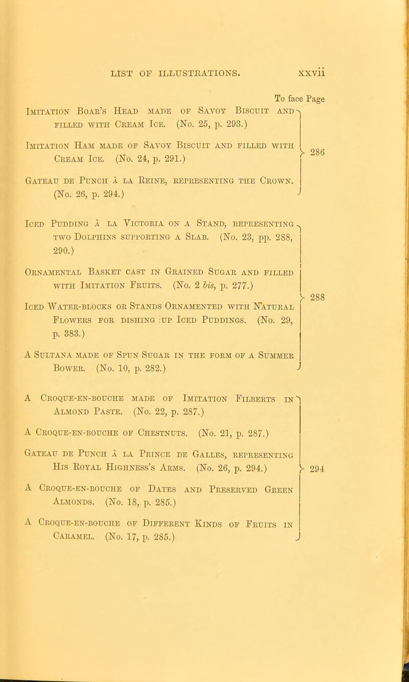 To face Page Imitation Boar’s Head made of Savoy Biscuit and a filled with Cream Ice. (No. 25, p. 293.) Imitation Ham made of Savoy Biscuit and filled with v. Cream Ice. (No. 24, p. 291.) ' Gateau de Punch a la Reine, representing} the Crown. (No. 26, p. 294.) J Iced Pudding a la Victoria on a Stand, representing^ two Dolphins supporting a Slab. (No. 23, pp. 288, 290.) Ornamental Basket cast in Grained Sugar and filled with Imitation Fruits. (No. 2 bis, p. 277.) )> 288 Iced Water-blocks or Stands Ornamented with Natural Flowers for dishing :'up Iced Puddings. (No. 29, p. 383.) A Sultana made of Spun Sugar in the form of a Summer Bower. (No. 10, p. 282.) A Croque-en-bouche made of Imitation Filberts in' Almond Paste. (No. 22, p. 287.) A Croque-en-bouche of Chestnuts. (No. 21, p. 287.) Gateau de Punch a la Prince de Galles, representing His Royal Highness’s Arms. (No. 26, p. 294.) )■ 294 A Croque-en-bouche of Dates and Preserved Green Almonds. (No. 18, p. 285.) A Croque-en-bouche of Different Kinds of Fruits in Caramel. (No. 17, p. 285.) J