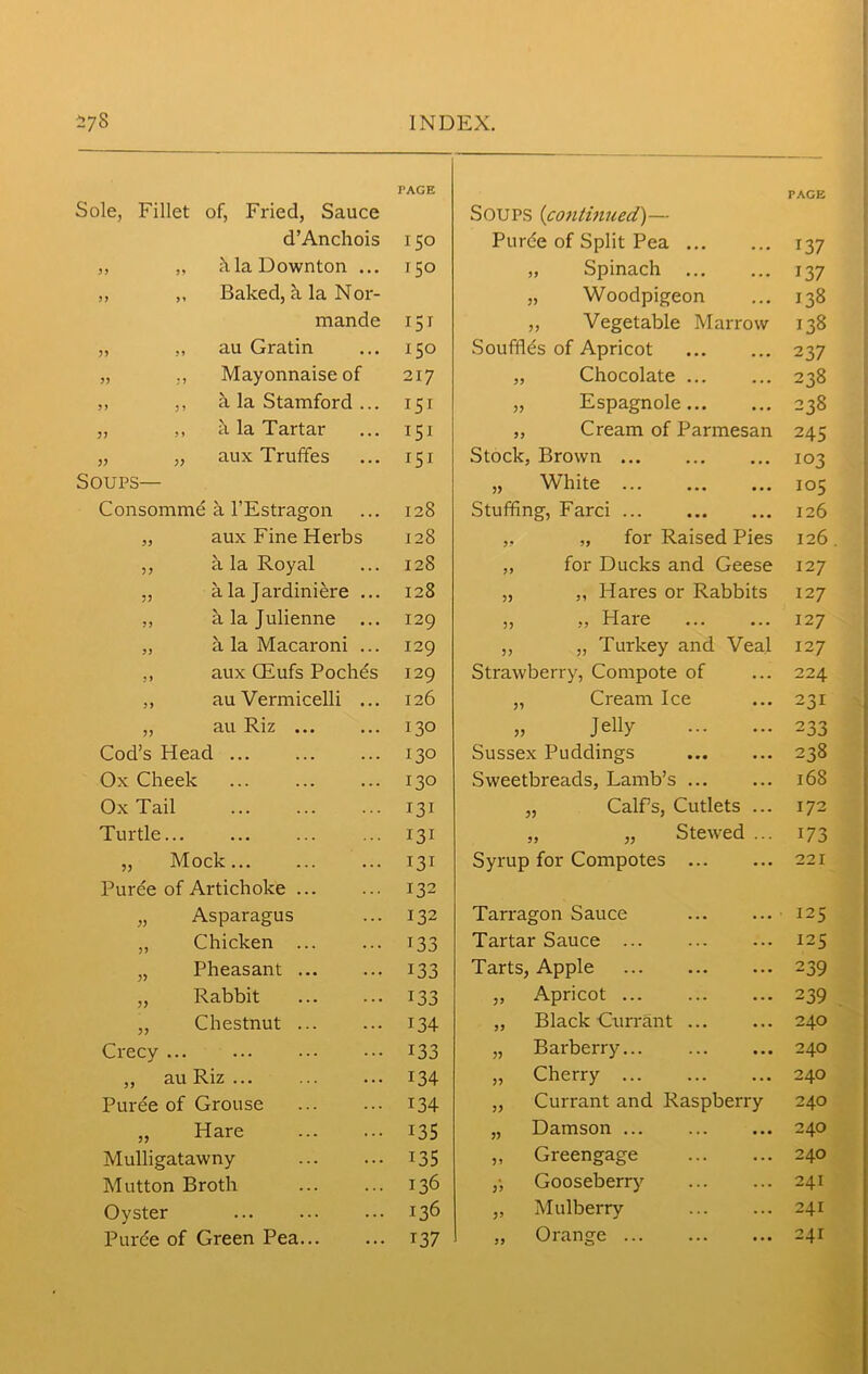 ^78 INDEX. PAGE PAGE Sole, Fillet of, Fried, Sauce Soups (continued)— d’Anchois 150 Purde of Split Pea i37 99 „ hlaDownton ... 15° „ Spinach 137 99 ,, Baked, h la Nor- „ Woodpigeon 138 mande 151 „ Vegetable Marrow 138 55 ,, au Gratin 15° Souffles of Apricot 237 55 ,, Mayonnaise of 217 „ Chocolate ... 238 5> ,, a la Stamford ... 151 „ Espagnole 238 55 ,, ii la Tartar 151 „ Cream of Parmesan 245 5? „ aux Truffes 151 Stock, Brown 103 Soups— „ White 105 Consomme a l’Estragon 128 Stuffing, Farci 126 99 aux Fine Herbs 128 ,, „ for Raised Pies 126 55 a la Royal 128 ,, for Ducks and Geese 127 55 a la Jardiniere ... 128 „ „ Hares or Rabbits 127 55 a la Julienne ... 129 3) Hare ... ••• 127 93 a la Macaroni ... 129 ,, „ Turkey and Veal 127 • 9 aux CEufs Pochds 129 Strawberry, Compote of 224 99 au Vermicelli ... 126 „ Cream Ice 231 55 au Riz ... 130 „ Jelly 233 Cod’s Head ... 130 Sussex Puddings 238 Ox Cheek 130 Sweetbreads, Lamb’s 168 Ox Tail 131 „ Calf’s, Cutlets ... 172 Turtle . . • ... ... ... 131 „ „ Ste\ved ... i73 55 Mock... 131 Syrup for Compotes 221 Puree of Artichoke 132 99 Asparagus 132 Tarragon Sauce 125 99 Chicken i33 Tartar Sauce 125 99 Pheasant 133 Tarts, Apple 239 99 Rabbit 133 ,, Apricot ... 239 99 Chestnut ... i34 ,, Black Currant 240 Crecy ... . . . ... ••• 133 „ Barberry... 240 9 9 au Riz ... 134 „ Cherry 240 Puree of Grouse 134 „ Currant and Raspberry 240 35 Hare 135 „ Damson ... 240 Mulligatawny 135 „ Greengage 240 Mutton Broth 136 Gooseberry 241 Oyster 136 ,, Mulberry 241 Puree of Green Pea 137 „ Orange 241