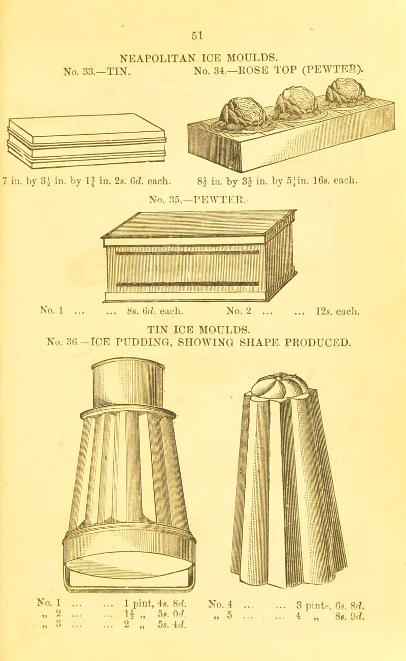 NEAPOLITAN ICE MOULDS. No. 33.—TIN. No. 34.—ROSE TOP (PEWTER). 84 ill. by 3J in. by 5^in. 16s. each. No. 1 No. 35.—PEWTER.- TIN ICE MOULDS. No. 36 -ICE PUDDING, SHOWING SHAPE PRODUCED.