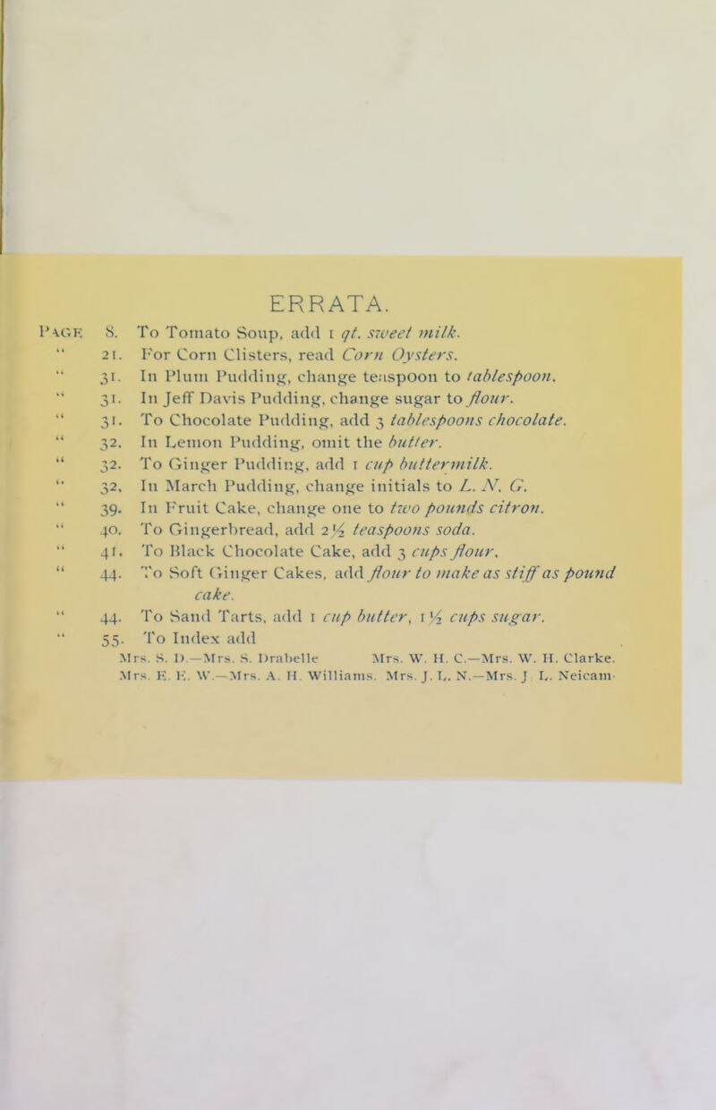 Oj oj Oj PaGK ERRATA. 8. To Tomato Soup, add i qt. sweet milk. 21. For Corn Clisters, read Corn Oysters. 31. In Plum Pudding, change teaspoon to tablespoon. 1. In Jeff Davis Pudding, change sugar to flour. r. To Chocolate Pudding, add 3 tablespoons chocolate. 2. In Lemon Pudding, omit the butter. 32. To Ginger Pudding, add 1 cup buttermilk. 32, In March Pudding, change initials to L. N. G. 39. In Fruit Cake, change one to two pounds citron. 40. To Gingerbread, add 2 }/2 teaspoons soda. 41. To Hlack Chocolate Cake, add 3 cups flour. 44. To Soft Ginger Cakes, add flour to make as stiff as pound cake. 44. To Sand Tarts, add 1 cup butter, 1 cups sugar. 55. To Index add Mrs. S. I).—Mrs. S. Drabelle Mrs. W. H. C.—Mrs. W. H. Clarke. Mrs. K. K. W.—Mrs. A. H. Williams. Mrs. J. T„ N.— Mrs. J L. Neieam
