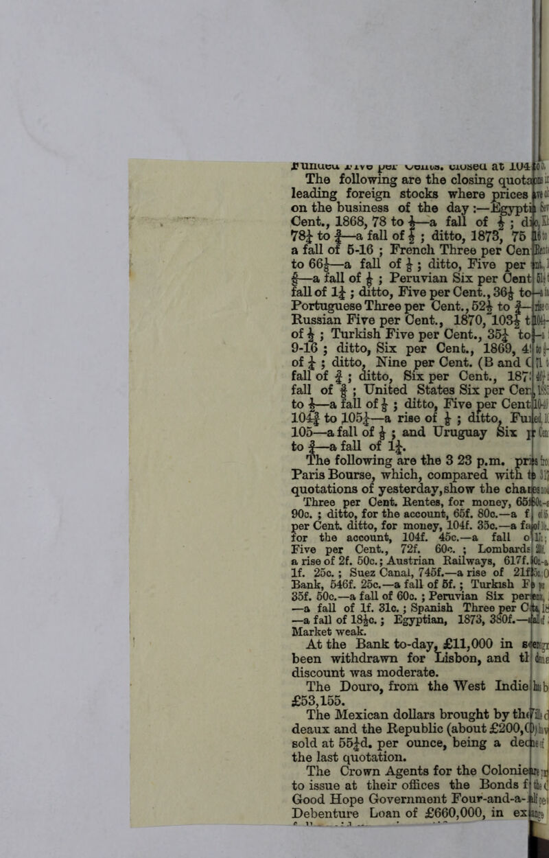 JPUIlueu rive per vyoiii/s. uiuseu at 1U4 oo The following are the closing quota nil leading foreign stocks where prices W on the business of the day :—Egypti Cent., 1868, 78 to \—a fall of £ ; dilo,£t 781 to f—a faU of | ; ditto, 1873, 75 16 to a fall of 6-16 ; French Three per Cen Bento to 66^—a fab of £ ; ditto, Five per ni, 1 §—a fall of £ ; Peruvian Six per Cent Hit fall of 1£ ; ditto, Five per Cent., 36£ to -sis Portuguese Three per Cent., 52^ to f Russian Five per Cent., 1870, 103j tM- of J ; Turkish Five per Cent., 35£ to 9-16 ; ditto, Six per Cent., 1869, 4! of £ ; ditto. Nine per Cent. (B and C 711 fall of f ; ditto, Six per Cent., 187! 46/: fall of § ; United States Six per Cer to \—a fall of £ ; ditto, Five per Cent Kko 104j to 105£—a rise of £ ; ditto, Fui ed, 1C 105—a fall of £ ; and Uruguay Six j: Cen- to |—a faU of 1£. The foUowing are the 3 23 p.m. pnis: Paris Bourse, which, compared with t > 31/ quotations of yesterday, show the chains t Three per Cent. Rentes, for money, 651 SQt-e 90c. ; ditto, for the account, 65f. 80c.—a f of» er Cent, ditto, for money, 104f. 35c.—a fa of lit. the account, 104f. 45c.—a fall o 13; £ Five per Cent., 72f. 60c. ; Lombards 2Sf, a rise of 2f. 50c.; Austrian Railways, 617f. 0a-a If. 25c.; Suez Canal, 745f.—a rise of 21f oc.,0 Bank, 546f. 25c.—a fall of 6f.; Turkish F > p 35f. 50c.—a fall of 60c.; Peruvian Six per jet, —a fall of If. 31c.; Spanish Three per C xla —a fall of 18£c.; Egyptian, 1873, 380f.—ifal f, Market weak. At the Bank to-day, £11,000 in s<jeiqi been withdrawn for Lisbon, and tl discount was moderate. The Douro, from the West Indie hisb £53,155. The Mexican dollars brought by tinfoil* c deaux and the Republic (about £200,()j : v sold at 55£d. per ounce, being a dec ae; the last quotation. The Crown Agents for the Colonieb p to issue at their offices the Bonds f the C Good Hope Government Four-and-a- iltpei Debenture Loan of £660,000, in ex ange