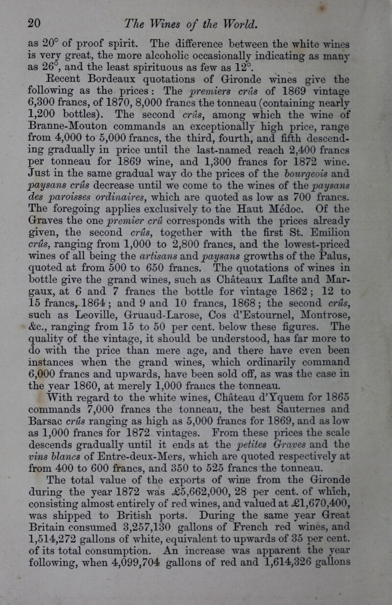 as 20° of proof spirit. The difference between the white wines is very great, the more alcoholic occasionally indicating as many as 26°, and the least spirituous as few as 12°. Recent Bordeaux quotations of Gironde wines give the following as the prices : The premiers crus of 1869 vintage 6,300 francs, of 1870, 8,000 francs the tonneau (containing nearly 1,200 bottles). The second crus, among which the wine of Branne-Mouton commands an exceptionally high price, range from 4,000 to 5,000 francs, the third, fourth, and fifth descend- ing gradually in price until the last-named reach 2,400 francs per tonneau for 1869 wine, and 1,300 francs for 1872 wine. Just in the same gradual way do the prices of the bourgeois and pay sans crus decrease until we come to the wines of the pay sans des paroisses ordinaires, which are quoted as low as 700 francs. The foregoing applies exclusively to the Haut Medoc. Of the Graves the one premier cru corresponds with the prices already given, the second crus, together with the first St. Emilion crus, ranging from 1,000 to 2,800 francs, and the lowest-priced wines of all being the artisans and pay sans growths of the Palus, quoted at from 500 to 650 francs. The quotations of wines in bottle give the grand wines, such as Chateaux Lafite and Mar- gaux, at 6 and 7 francs the bottle for vintage 1862 ; 12 to 15 francs, 1864; and 9 and 10 francs, 1868; the second crus, such as Leoville, Gruaud-Larose, Cos d’Estoumel, Montrose, &c., ranging from 15 to 50 per cent, below these figures. The quality of the vintage, it should be understood, has far more to do with the price than mere age, and there have even been instances when the grand wines, which ordinarily command 6,000 francs and upwards, have been sold off, as was the case in the year 1860, at merely 1,000 francs the tonneau. With regard to the white wines, Chateau d’Yquem for 1865 commands 7,000 francs the tonneau, the best Sauternes and Barsac crus ranging as high as 5,000 francs for 1869, and as low as 1,000 francs for 1872 vintages. From these prices the scale descends gradually until it ends at the petites Graves and the vins blancs of Entre-deux-Mers, which are quoted respectively at from 400 to 600 francs, and 350 to 525 francs the tonneau. The total value of the exports of wine from the Gironde during the year 1872 was £5,662,000, 28 per cent, of which, consisting almost entirely of red wines, and valued at £1,670,400, was shipped to British ports. During the same year Great Britain consumed 3,257,130 gallons of French red wines, and 1,514,272 gallons of white, equivalent to upwards of 35 per cent, of its total consumption. An increase was apparent the year following, when 4,099,704 gallons of red and 1,614,326 gallons